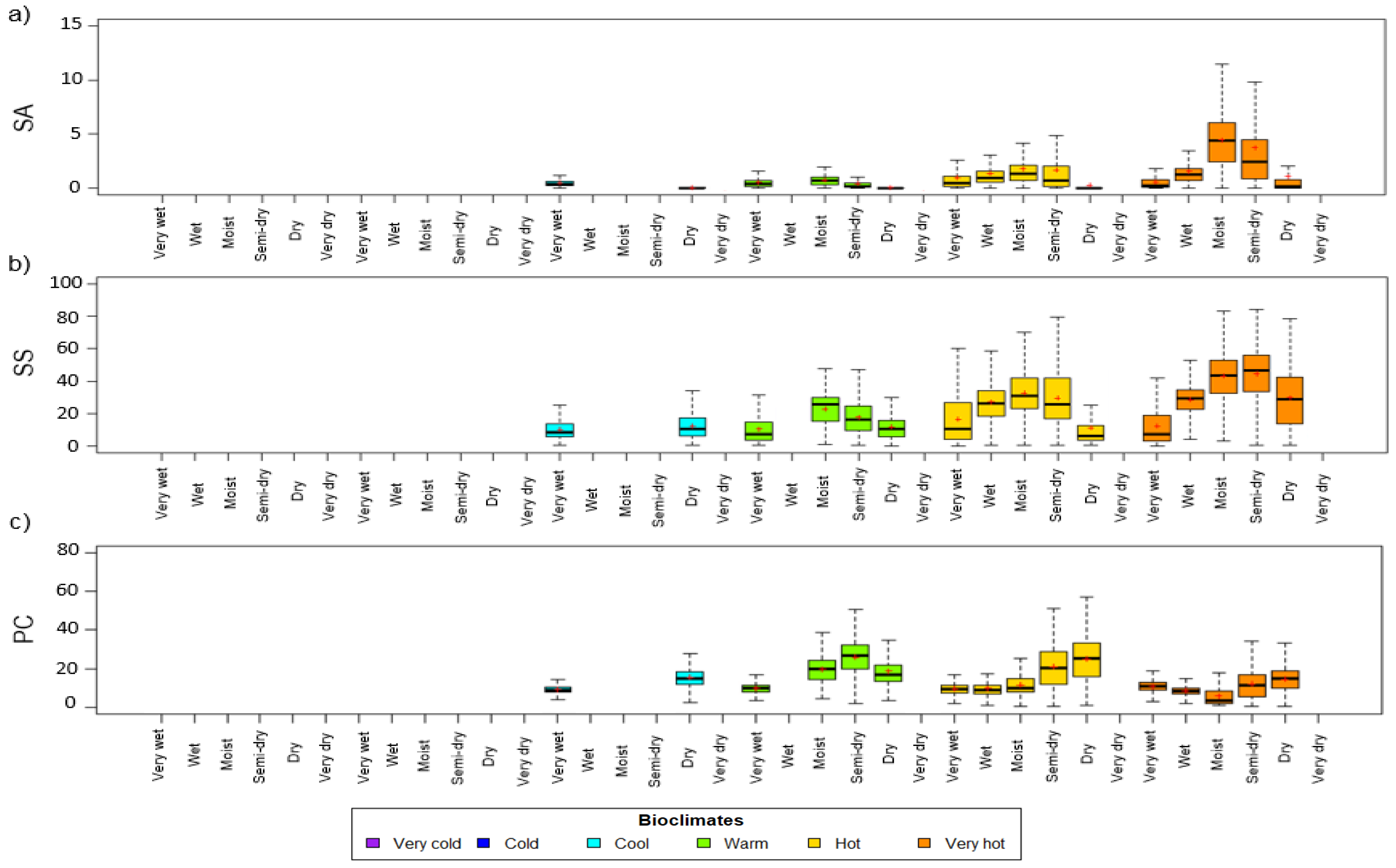 Remotesensing 11 02497 g005 Remotesensing 11 02497 g005