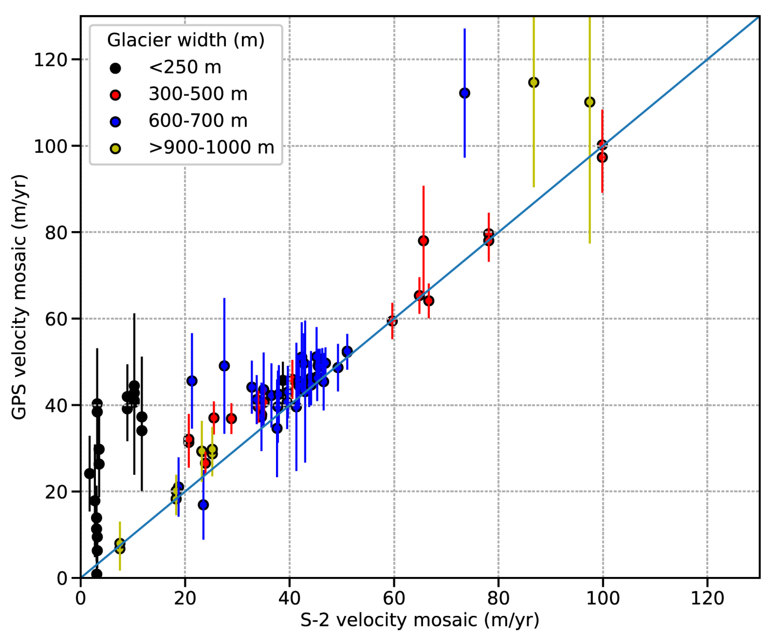 Remotesensing 11 02498 g005 Remotesensing 11 02498 g005
