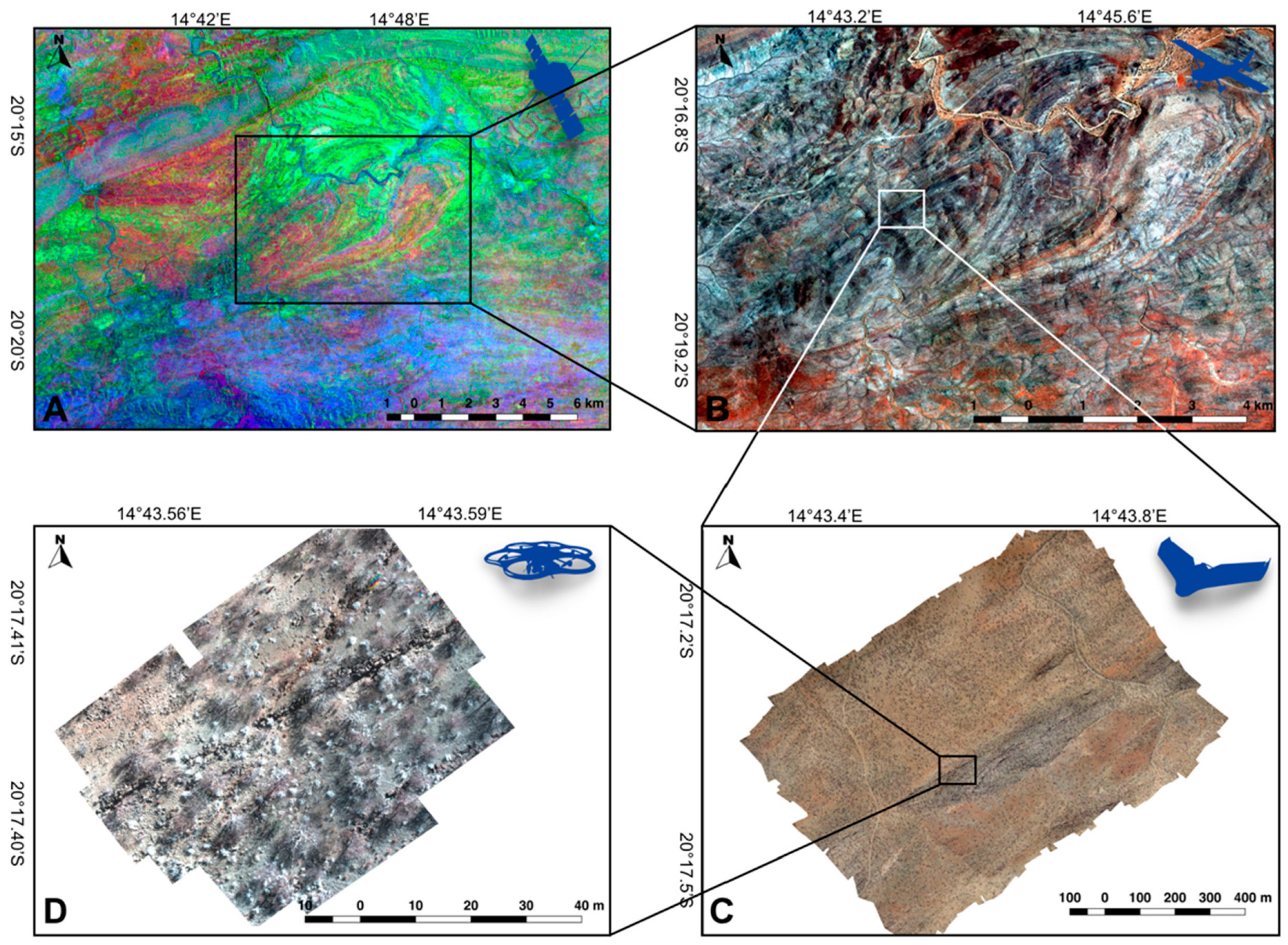 Remotesensing 11 02500 g007