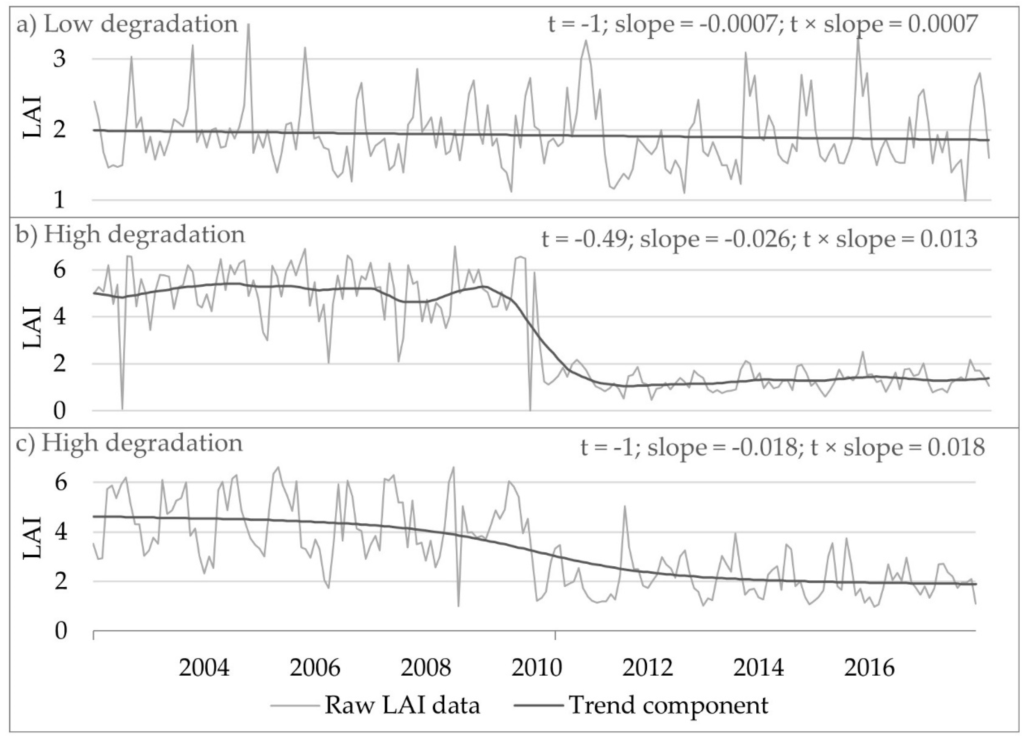 Remotesensing 11 02503 g009 Remotesensing 11 02503 g009