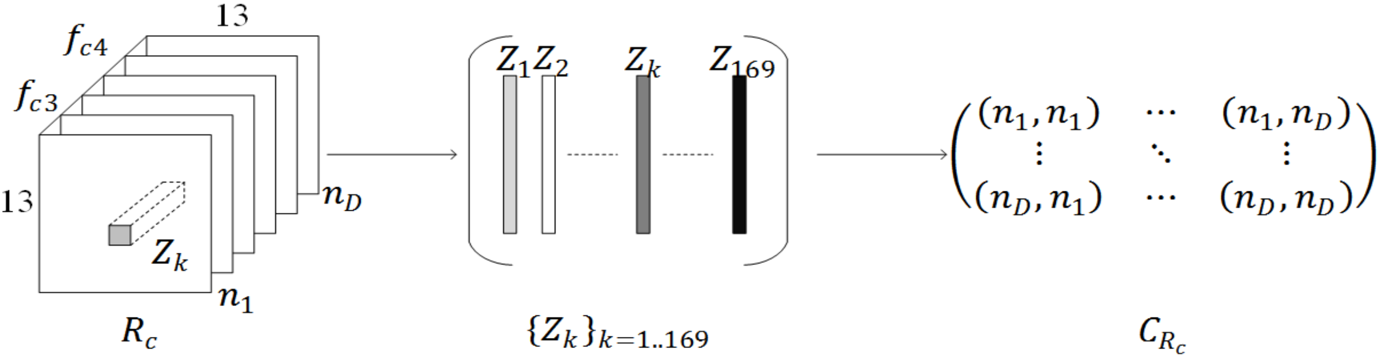 Remotesensing 11 02504 g002