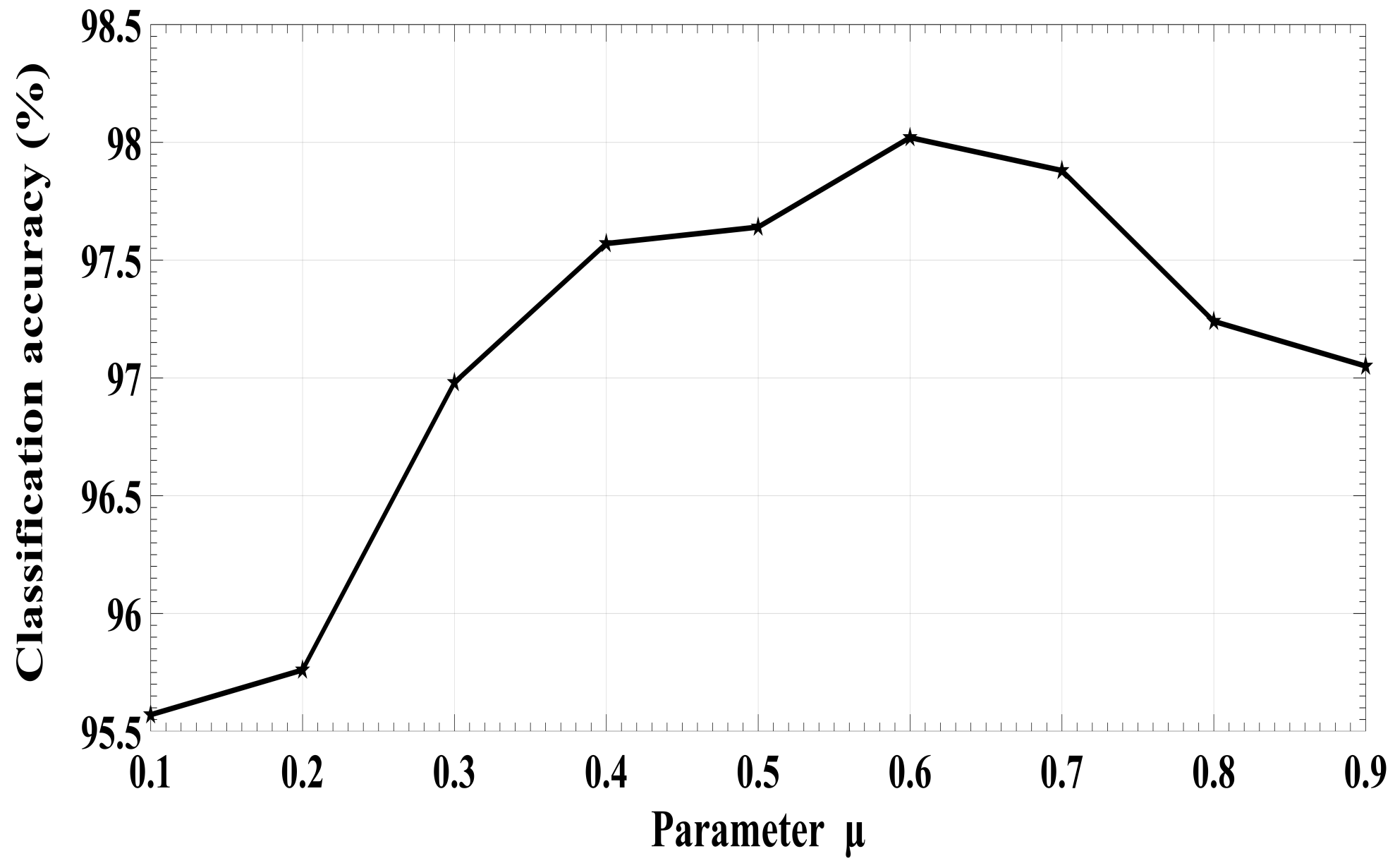 Remotesensing 11 02504 g006