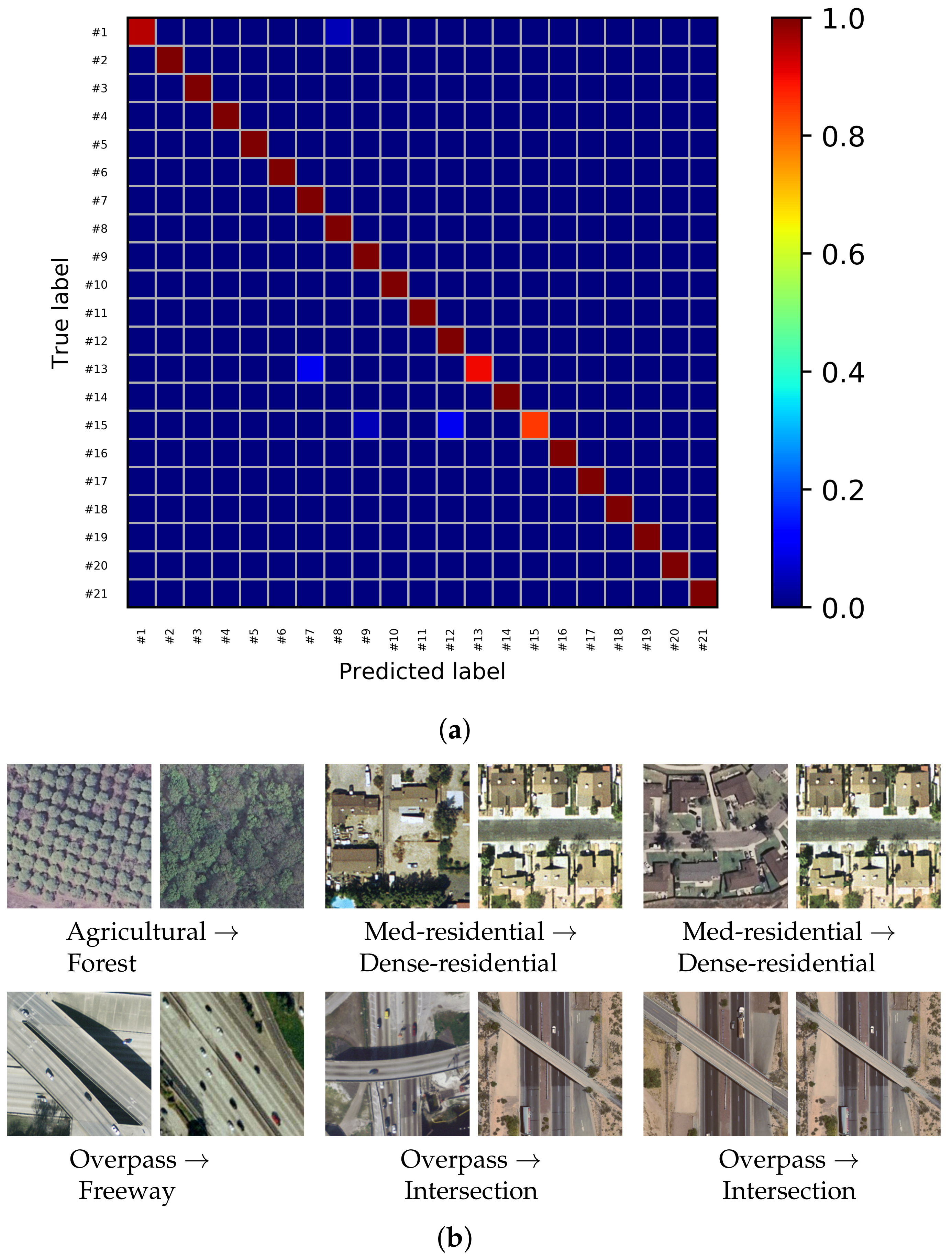 Remotesensing 11 02504 g008