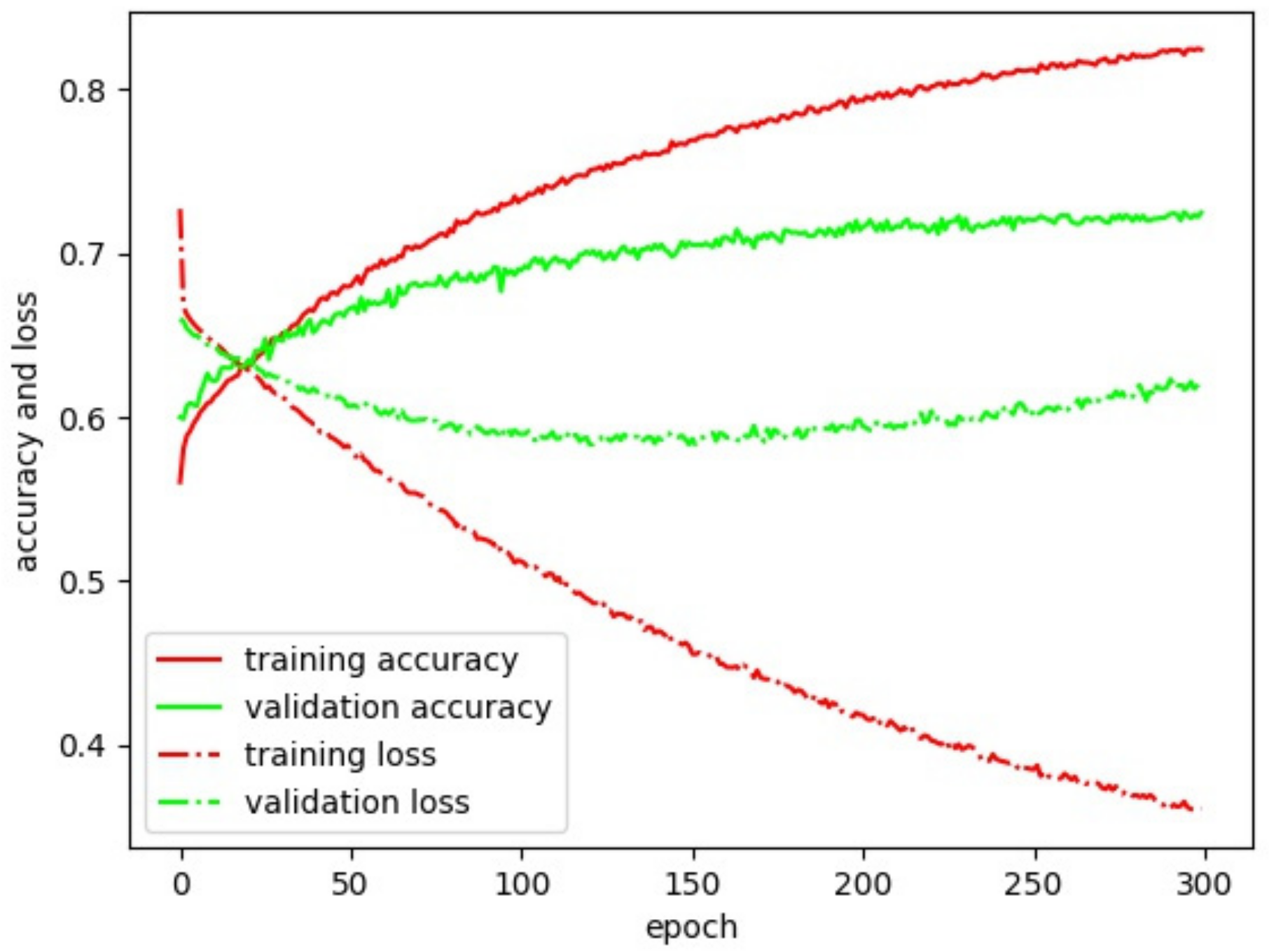 Remotesensing 11 02505 g007