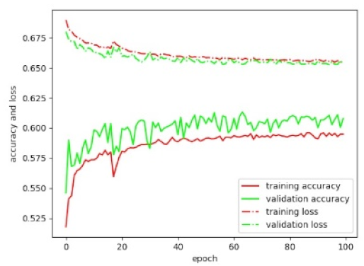 Remotesensing 11 02505 i001