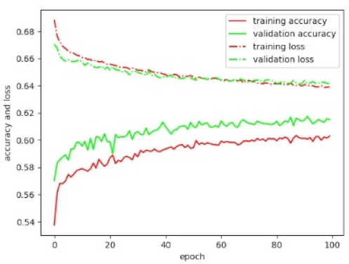 Remotesensing 11 02505 i004