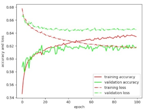 Remotesensing 11 02505 i005