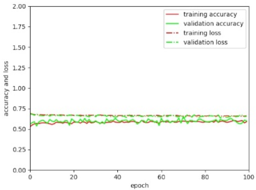Remotesensing 11 02505 i006