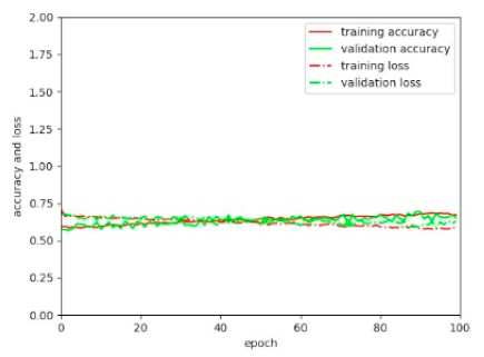 Remotesensing 11 02505 i007