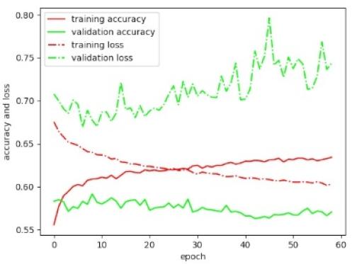 Remotesensing 11 02505 i010