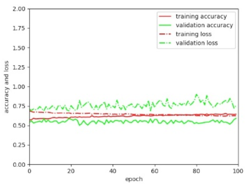 Remotesensing 11 02505 i015