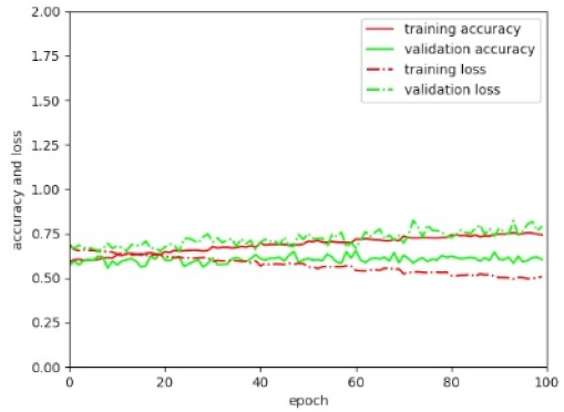 Remotesensing 11 02505 i017