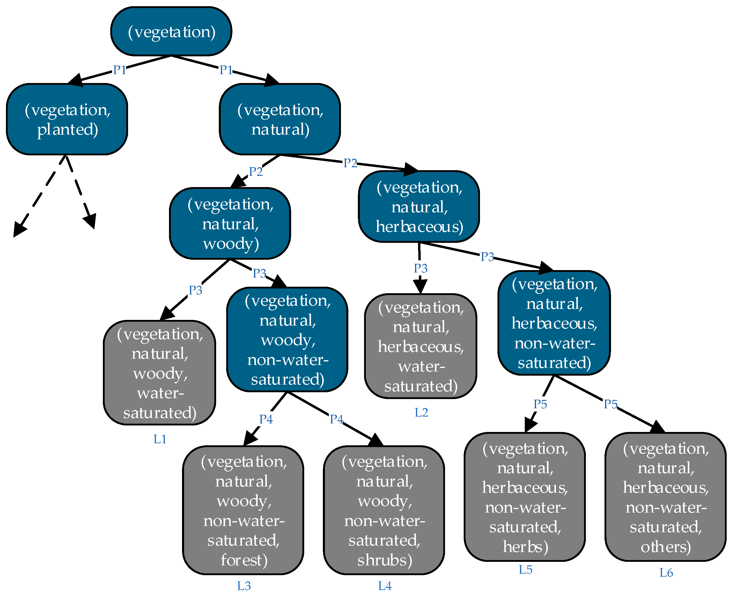 Remotesensing 11 02509 g004 Remotesensing 11 02509 g004