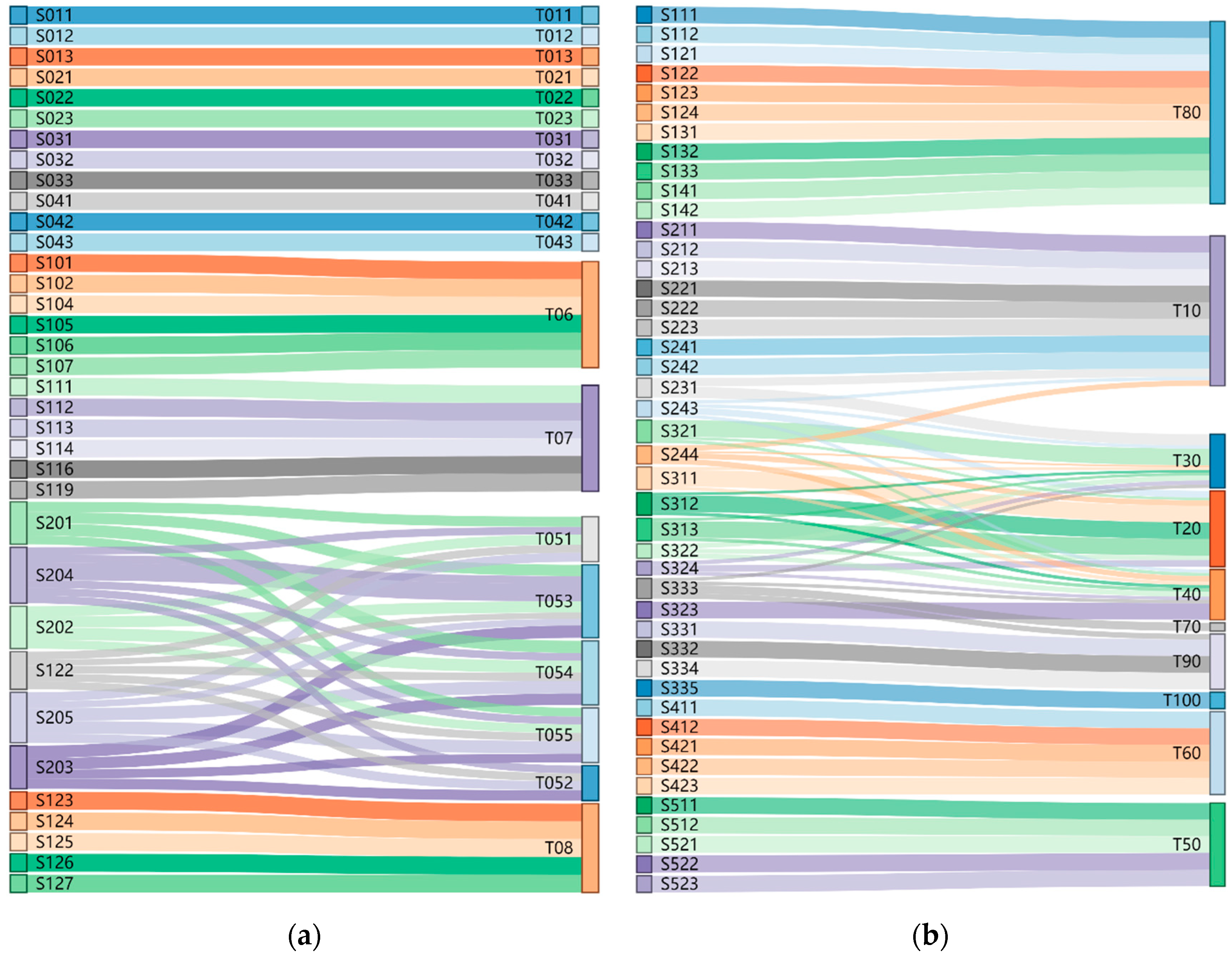 Remotesensing 11 02509 g005 Remotesensing 11 02509 g005