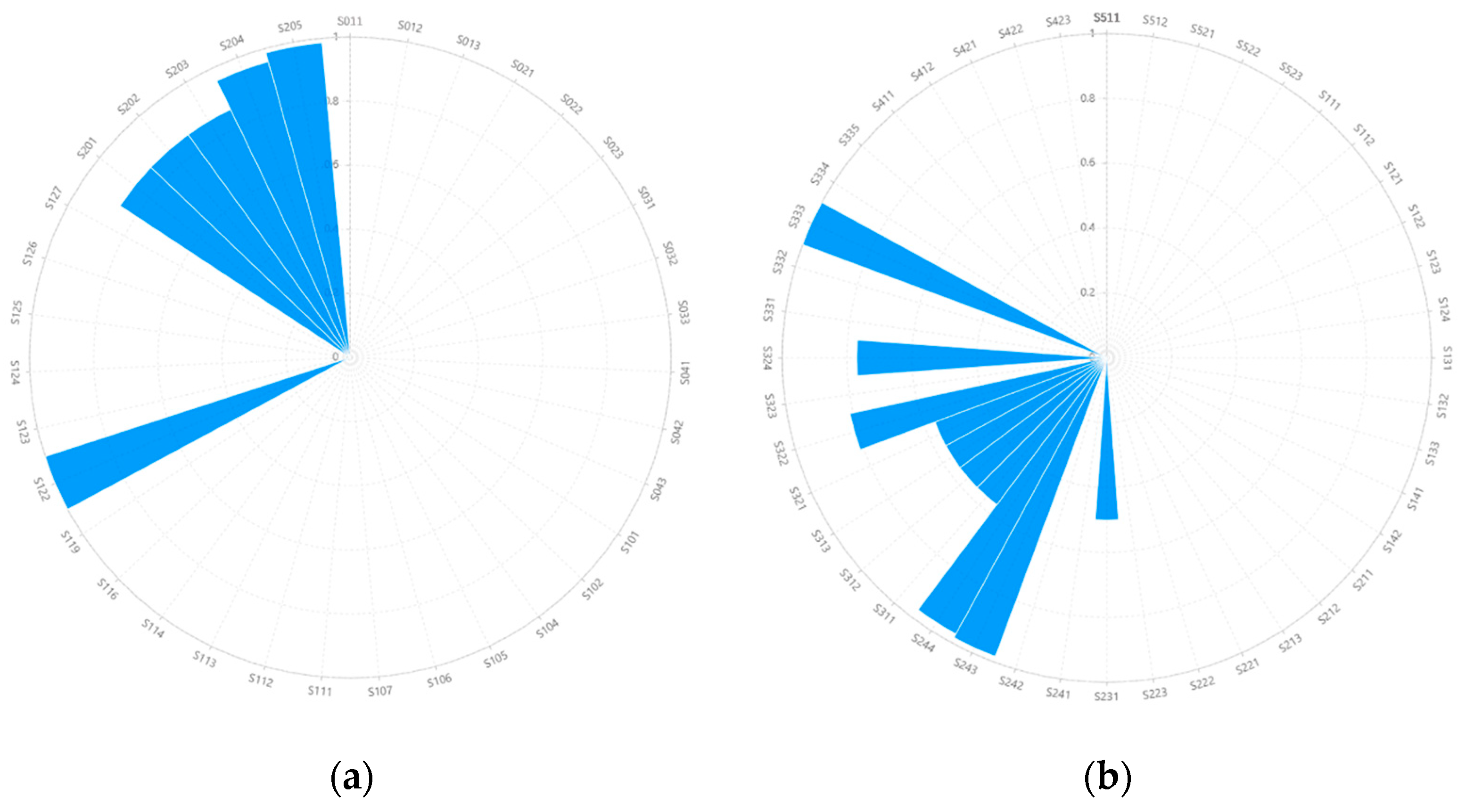 Remotesensing 11 02509 g006 Remotesensing 11 02509 g006