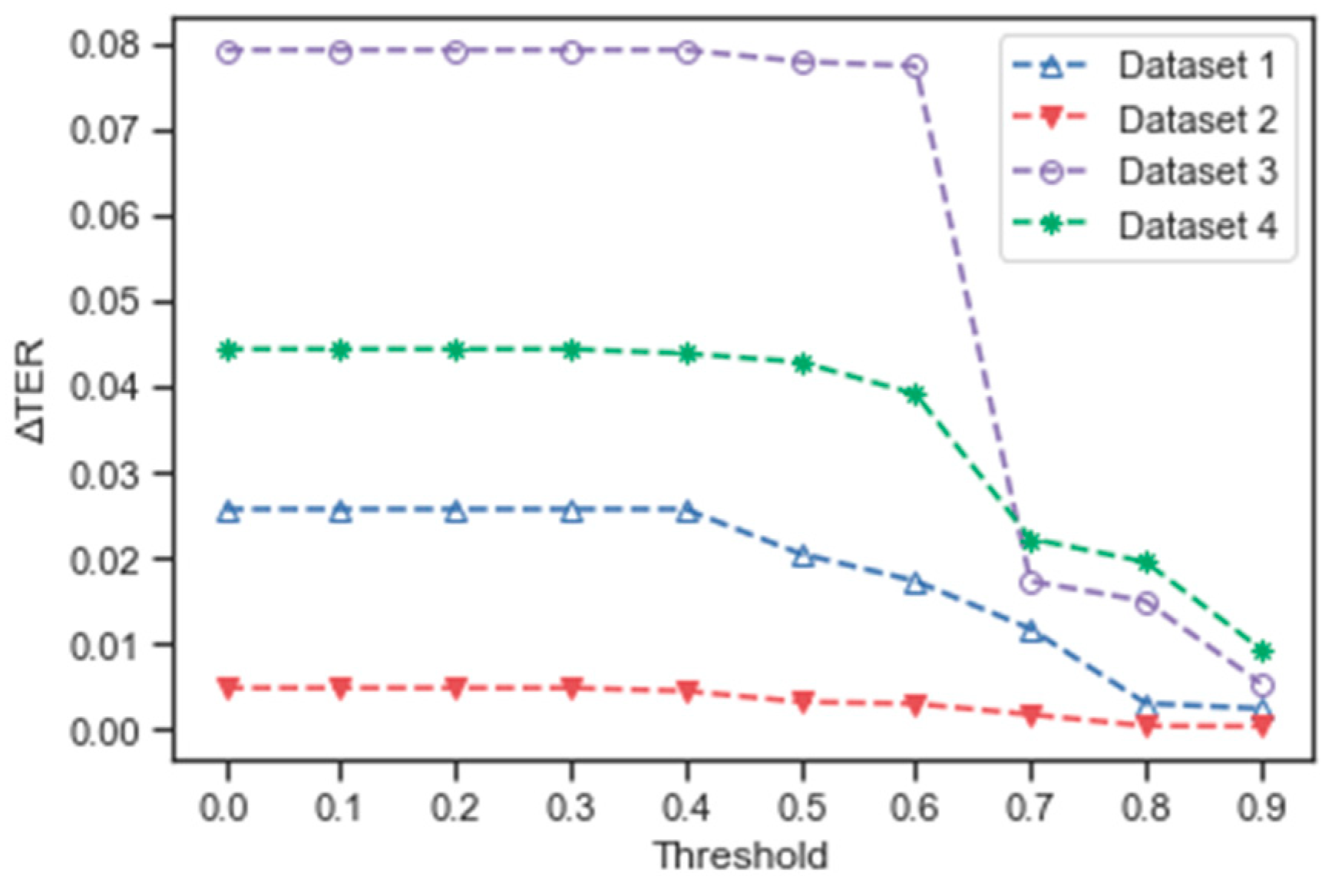 Remotesensing 11 02509 g011 Remotesensing 11 02509 g011