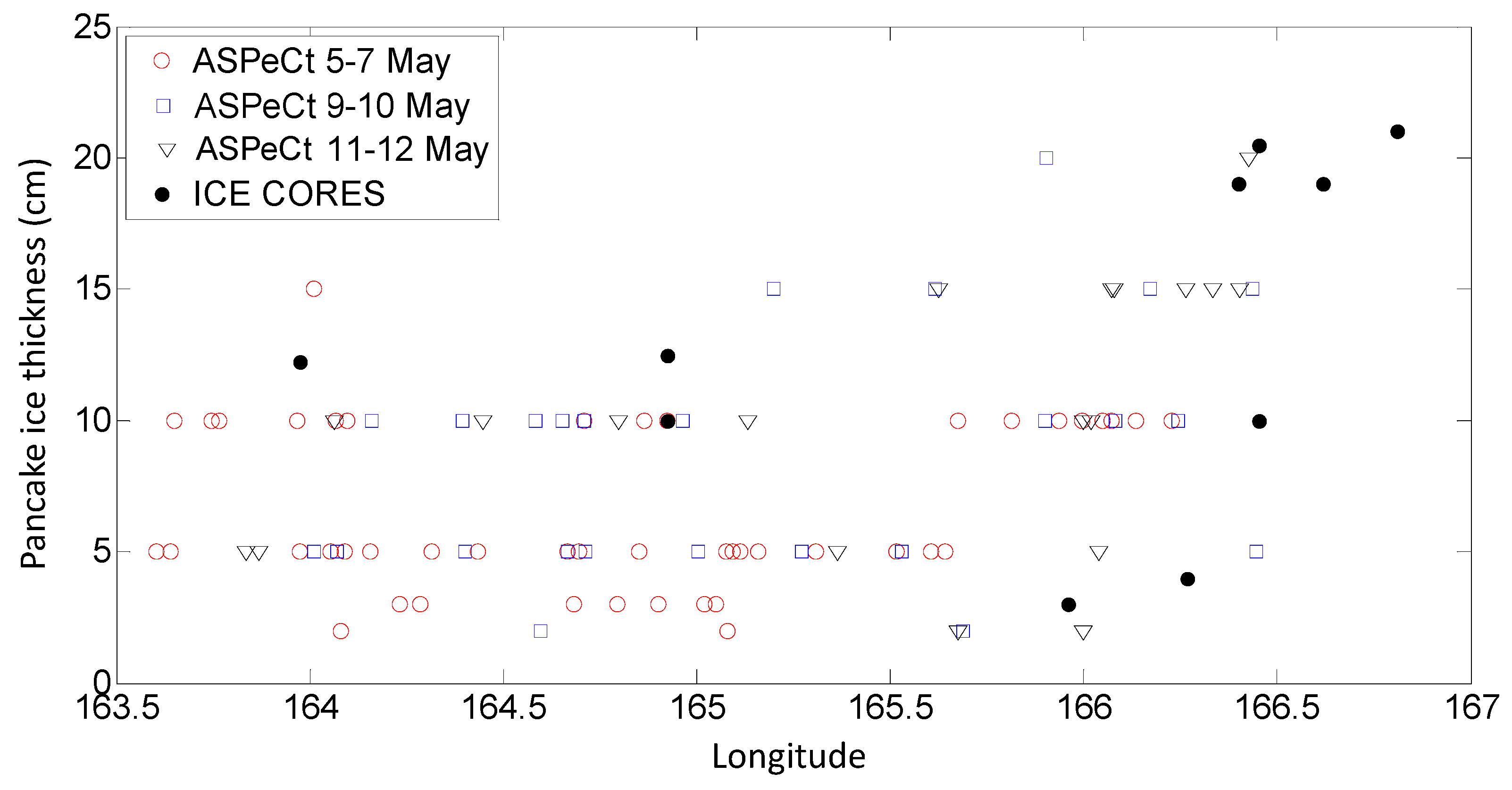 Remotesensing 11 02510 g005 Remotesensing 11 02510 g005