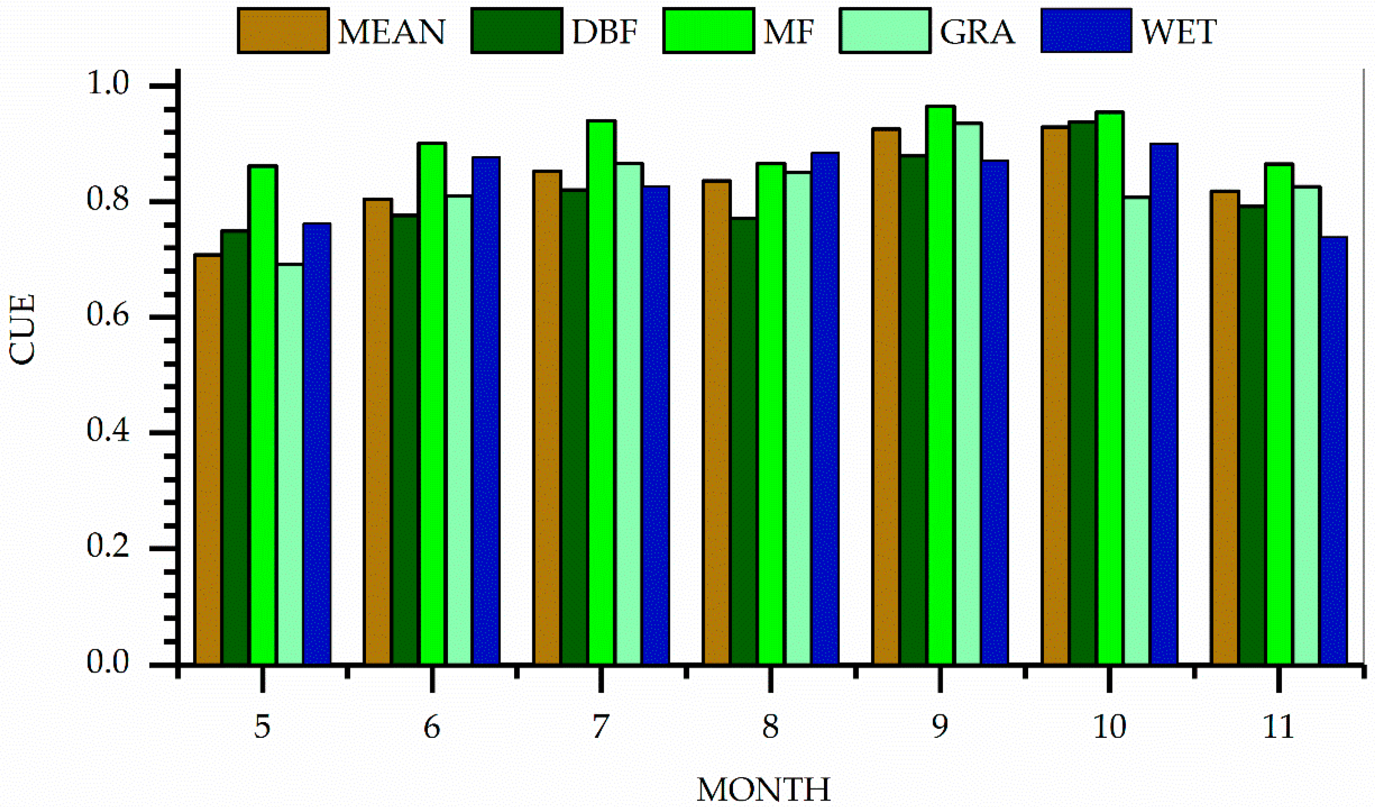 Remotesensing 11 02513 g004 Remotesensing 11 02513 g004