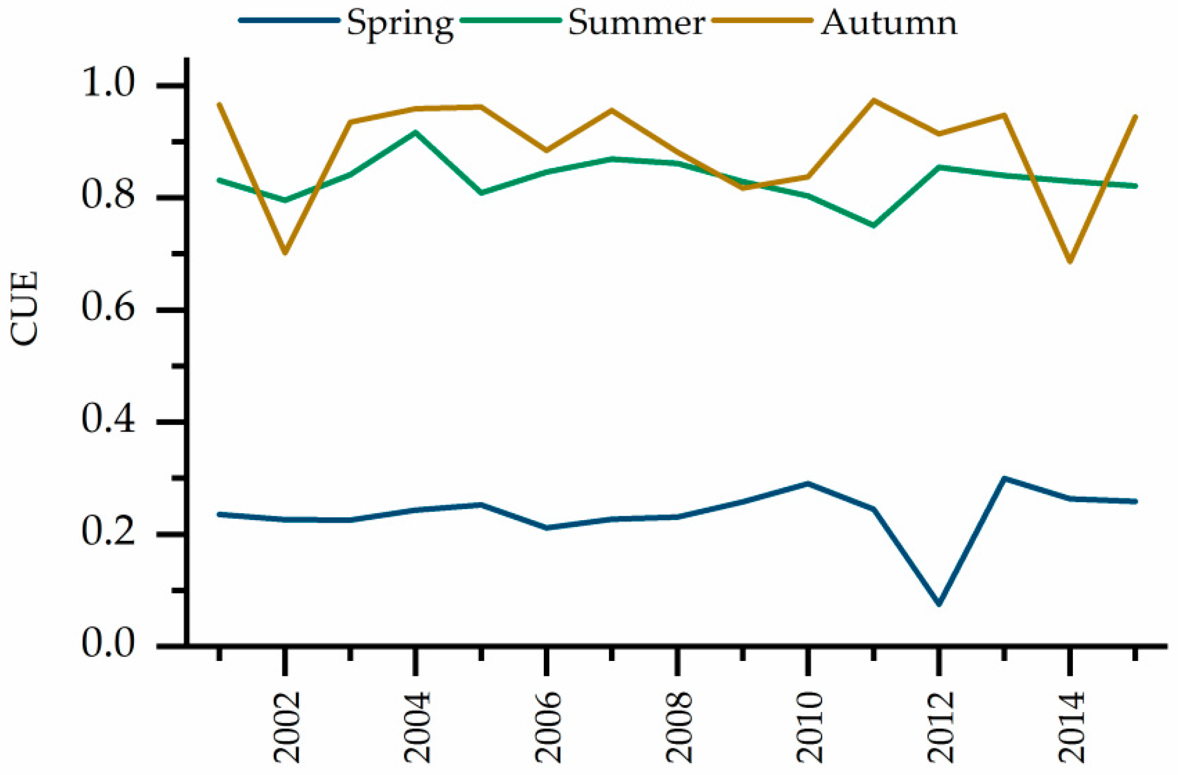 Remotesensing 11 02513 g005 Remotesensing 11 02513 g005