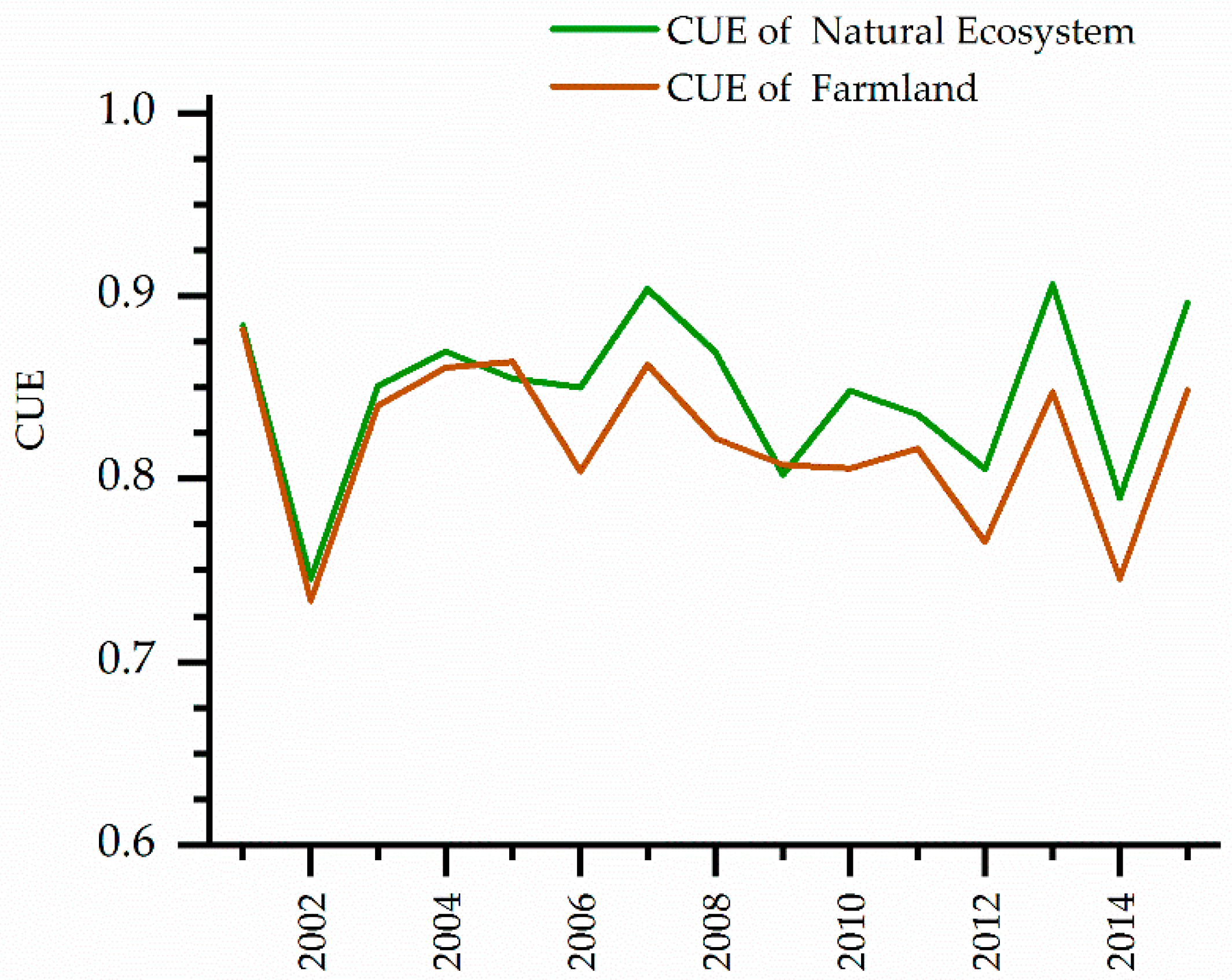Remotesensing 11 02513 g015 Remotesensing 11 02513 g015