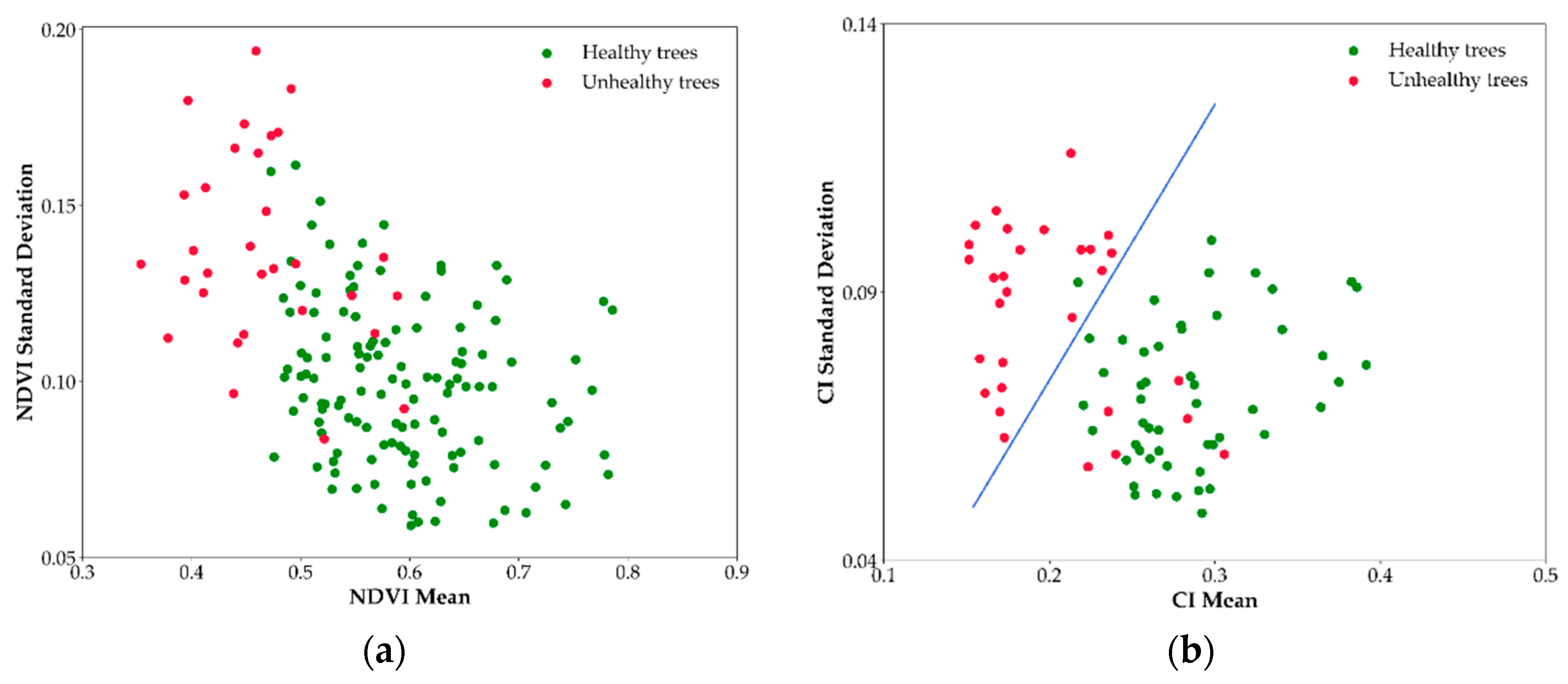 Remotesensing 11 02515 g008 550