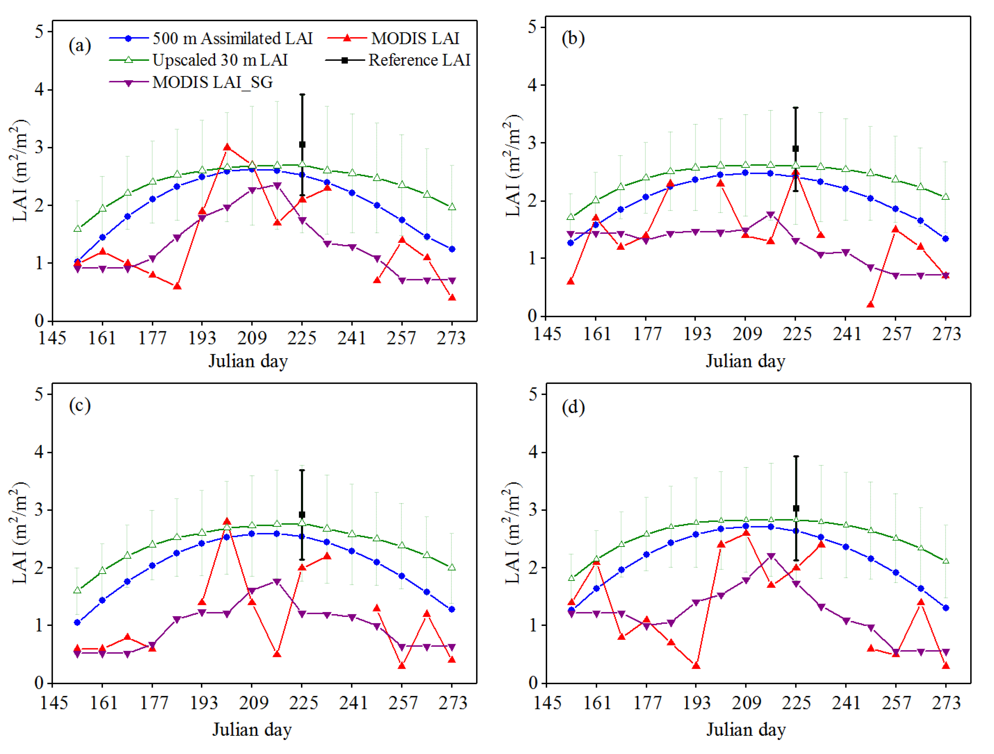 Remotesensing 11 02517 g007 Remotesensing 11 02517 g007
