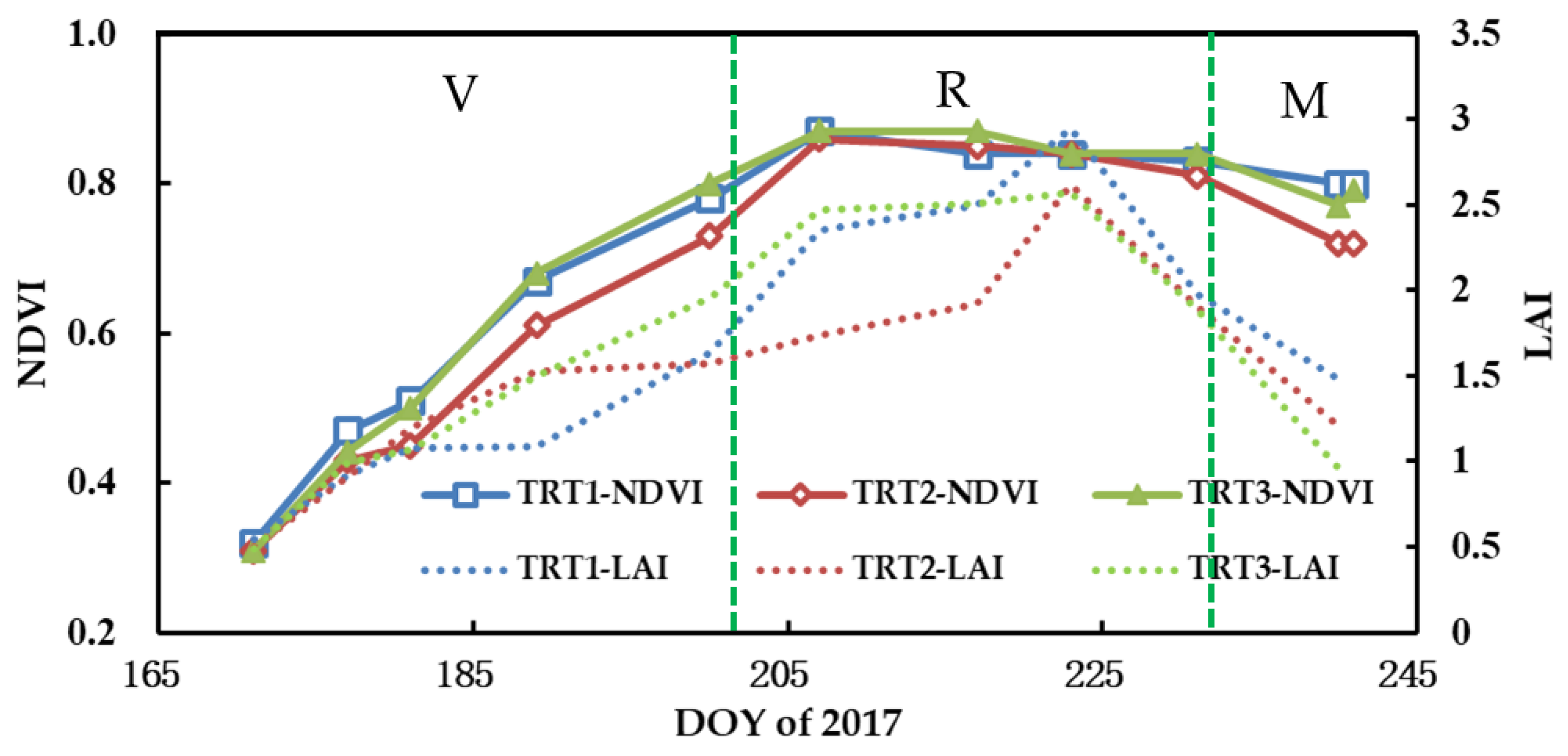 Remotesensing 11 02519 g005