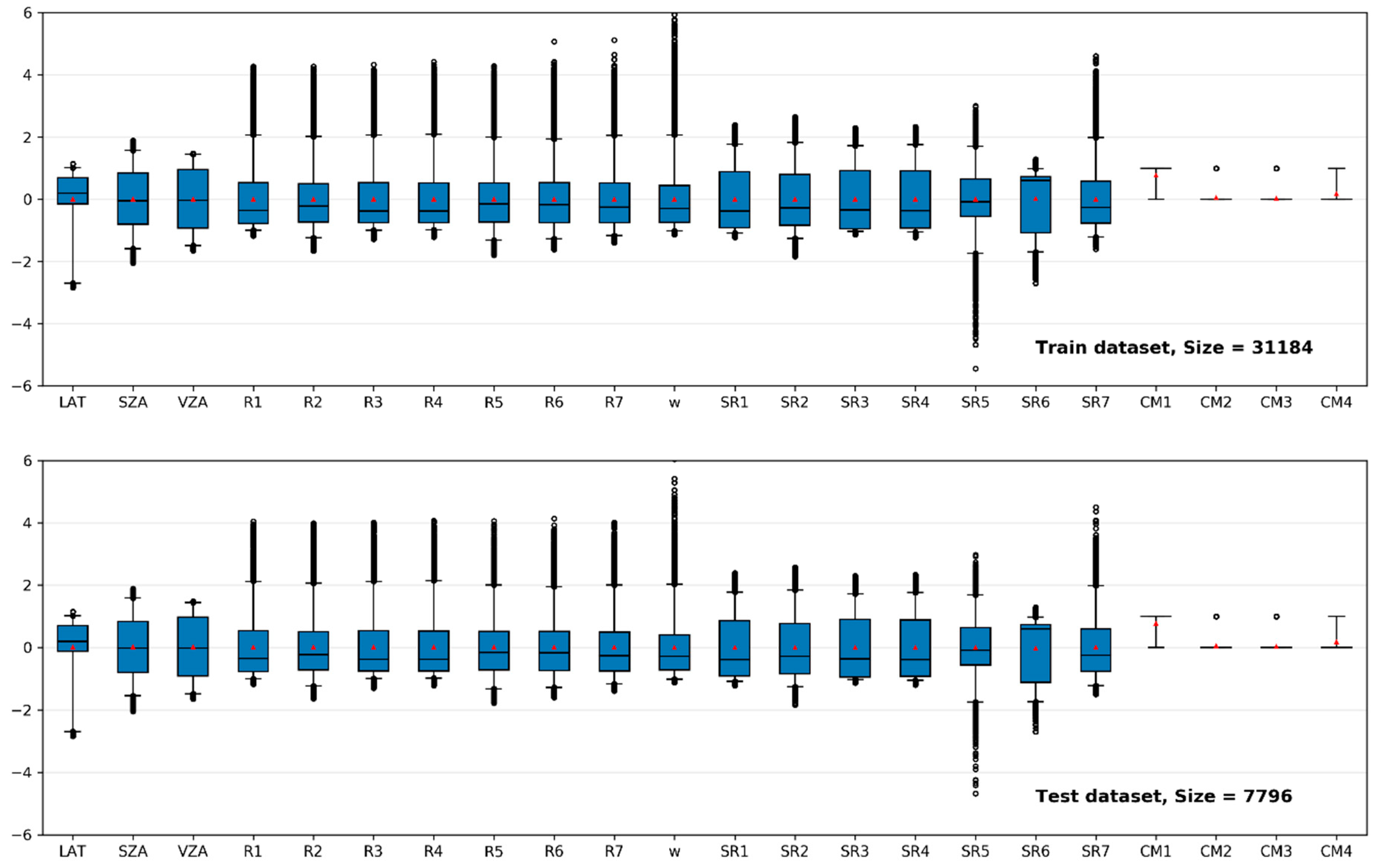 Remotesensing 11 02520 g003 Remotesensing 11 02520 g003