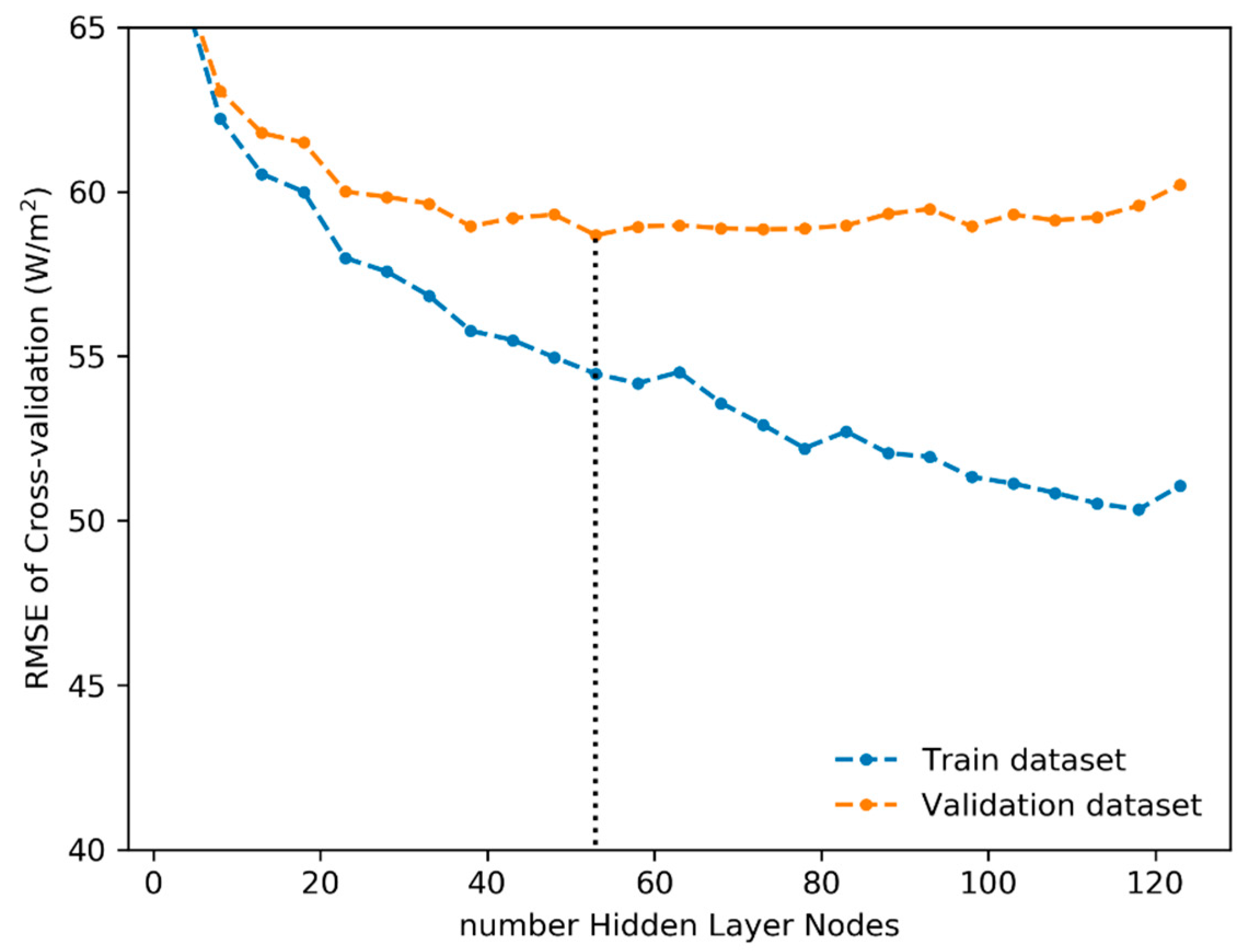 Remotesensing 11 02520 g006 Remotesensing 11 02520 g006