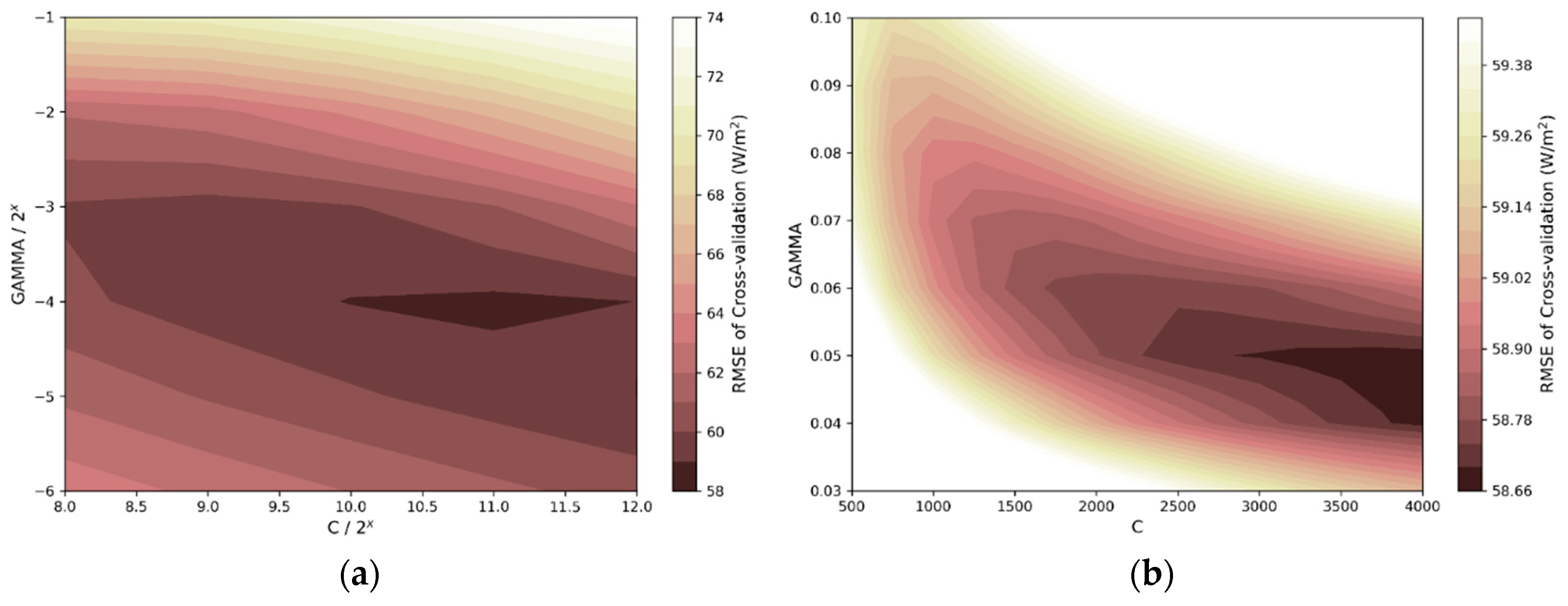 Remotesensing 11 02520 g008 Remotesensing 11 02520 g008