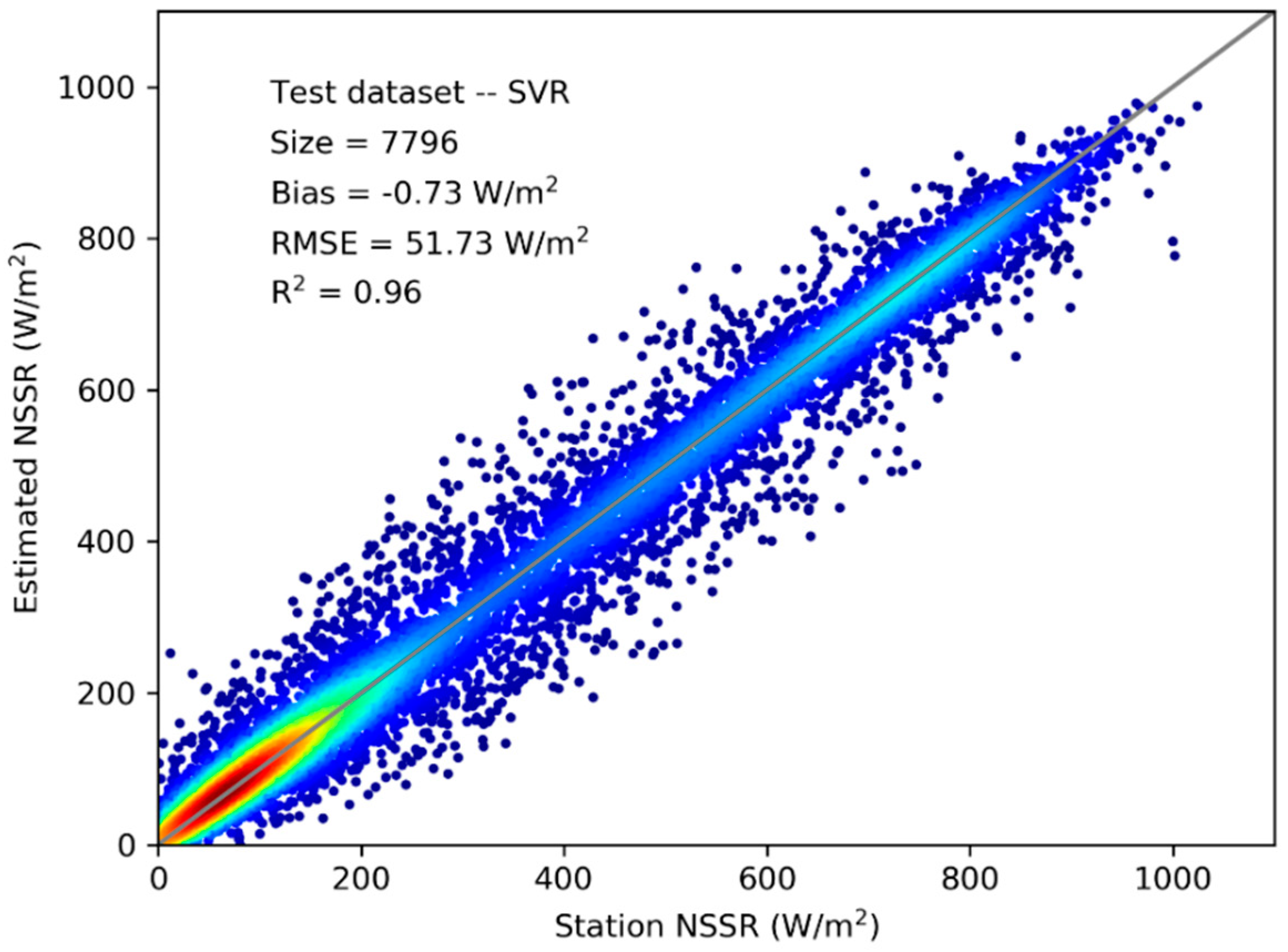 Remotesensing 11 02520 g009 Remotesensing 11 02520 g009