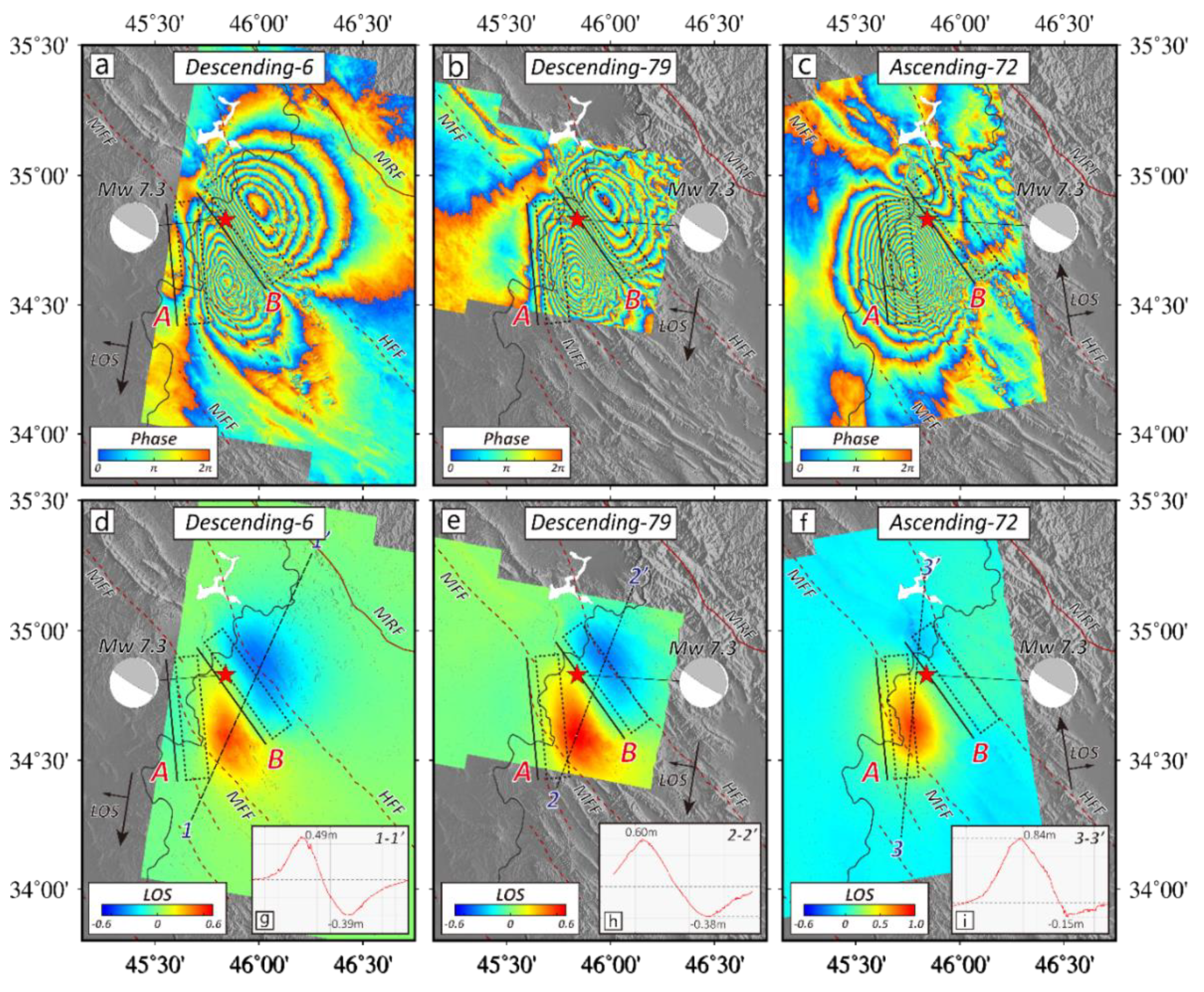 Remotesensing 11 02521 g002 Remotesensing 11 02521 g002