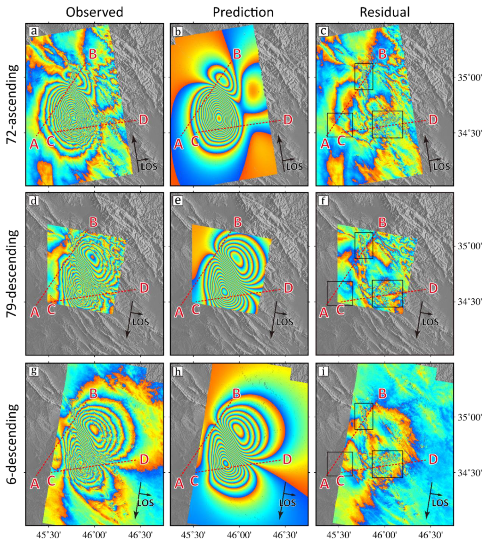 Remotesensing 11 02521 g005 Remotesensing 11 02521 g005