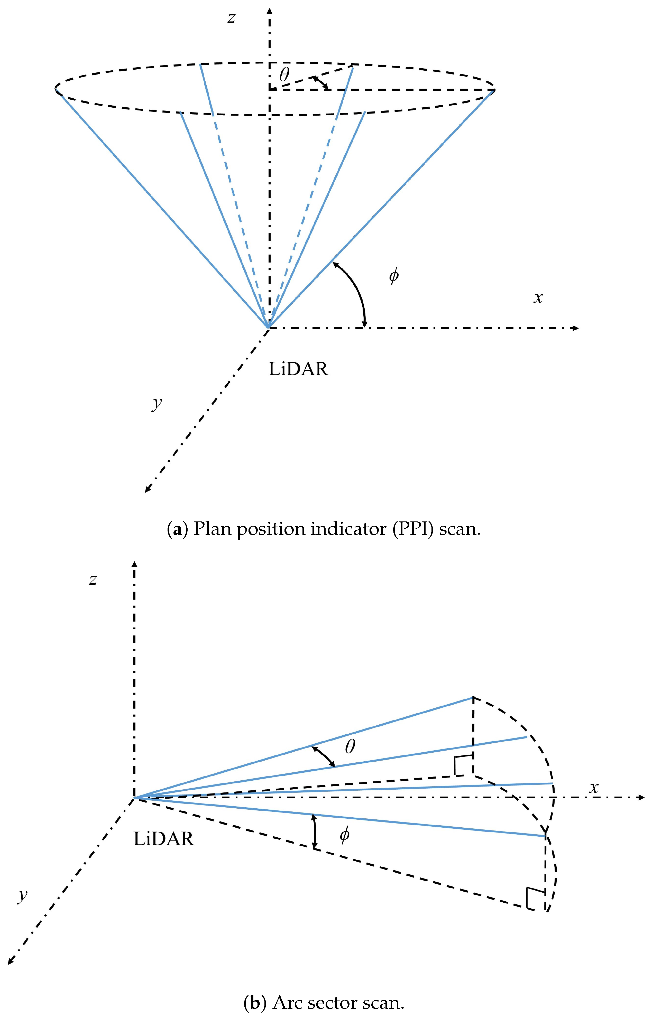 Remotesensing 11 02522 g003a Remotesensing 11 02522 g003a