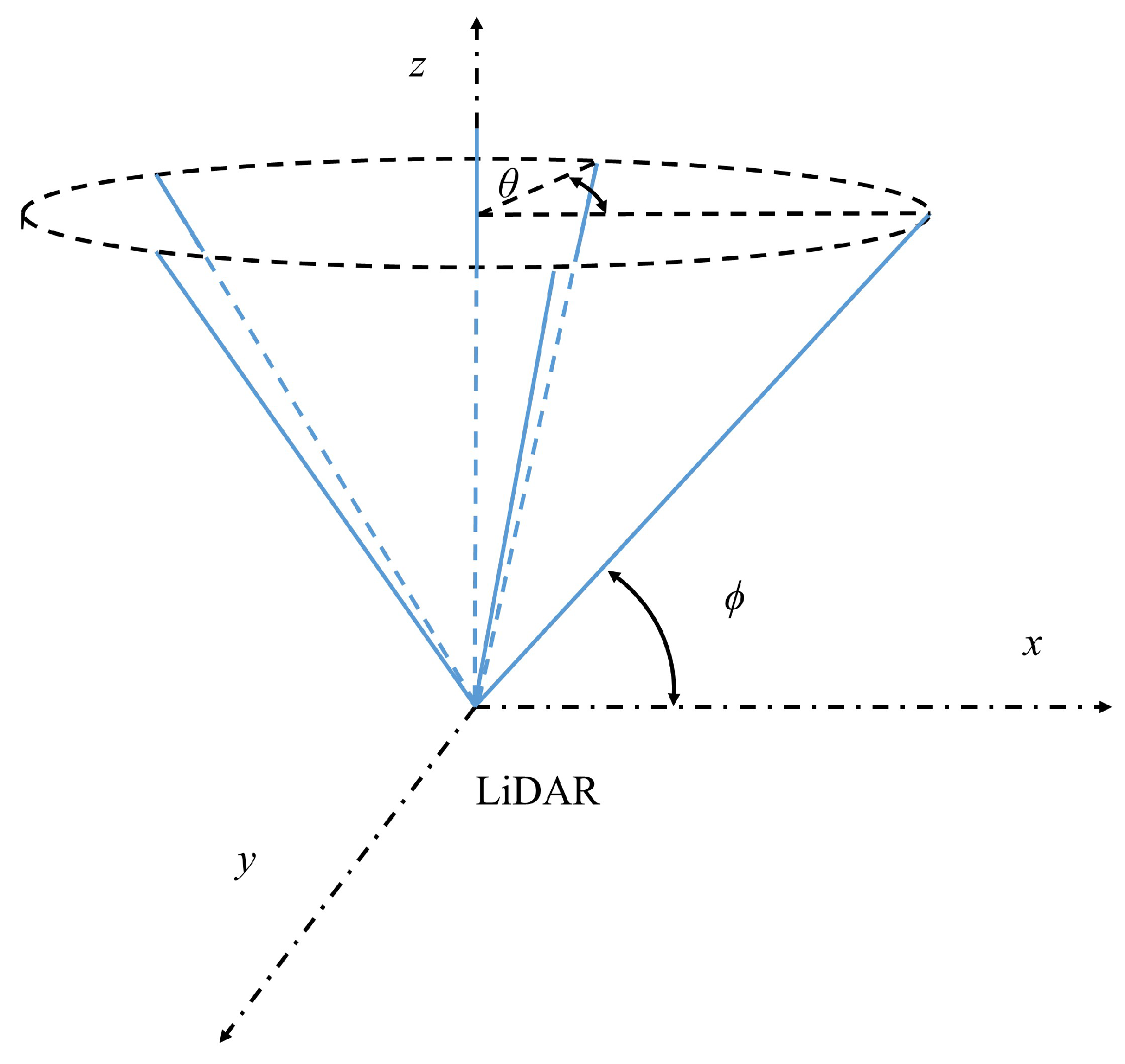 Remotesensing 11 02522 g004 Remotesensing 11 02522 g004