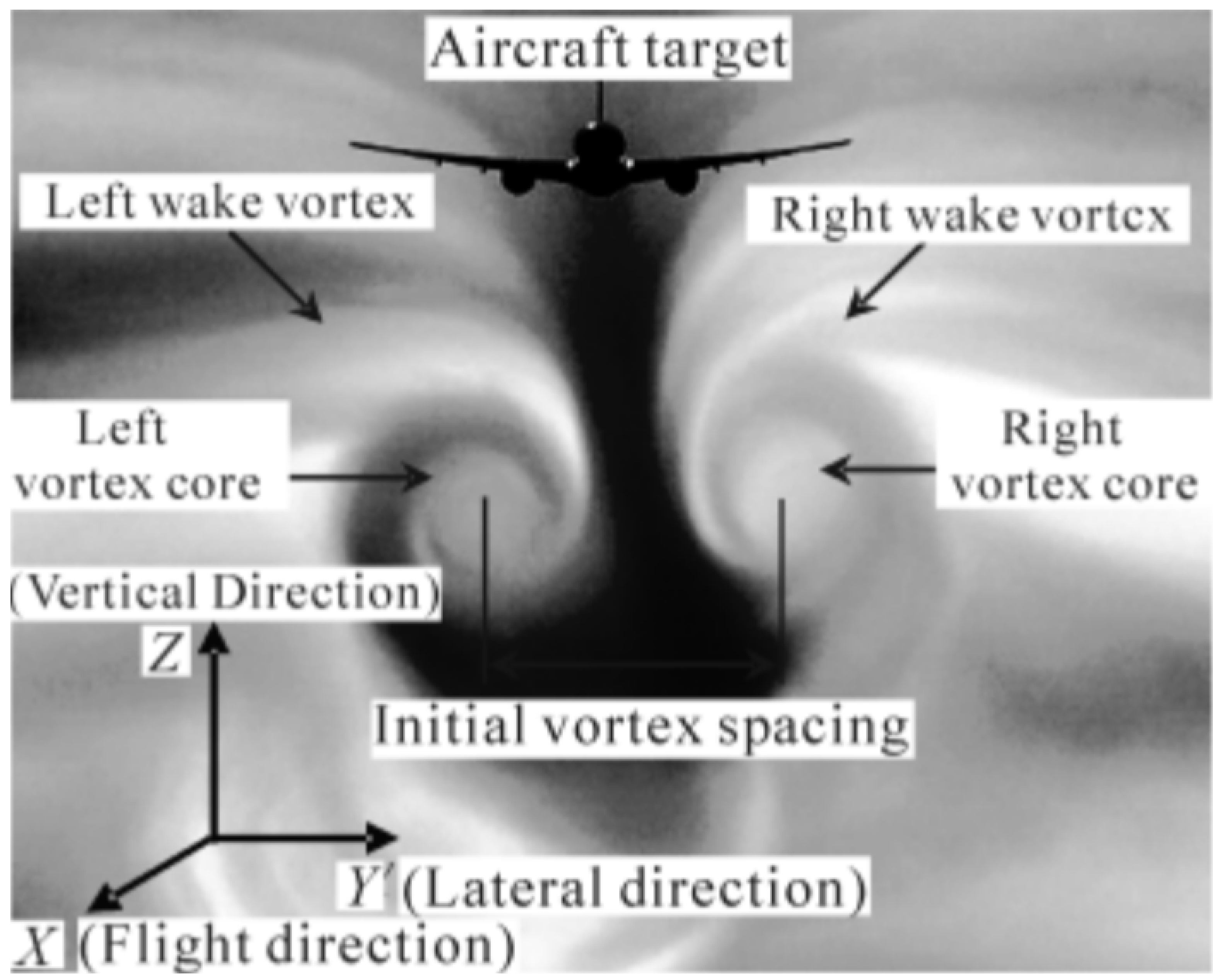 Remotesensing 11 02522 g005 Remotesensing 11 02522 g005