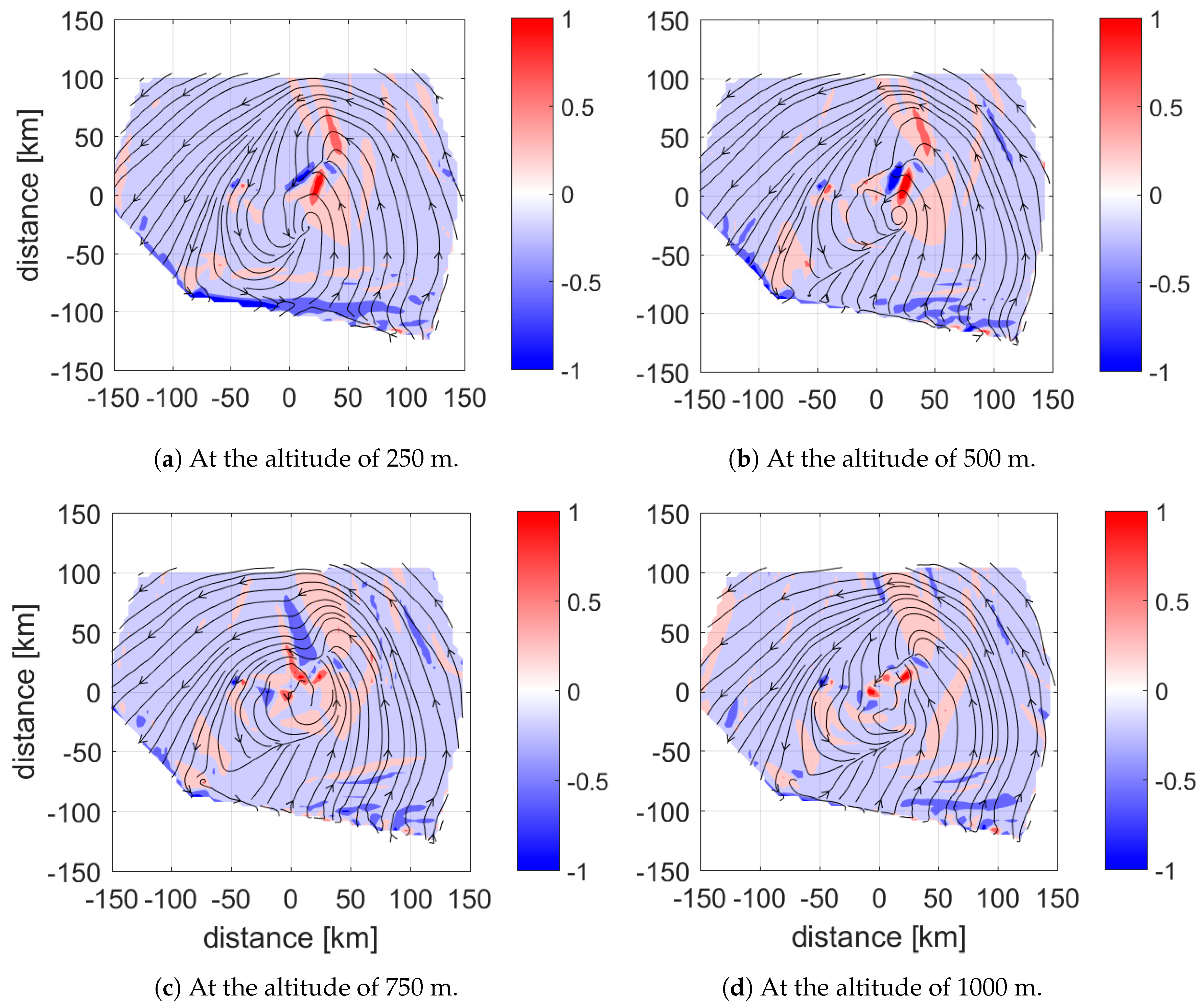 Remotesensing 11 02522 g012 Remotesensing 11 02522 g012