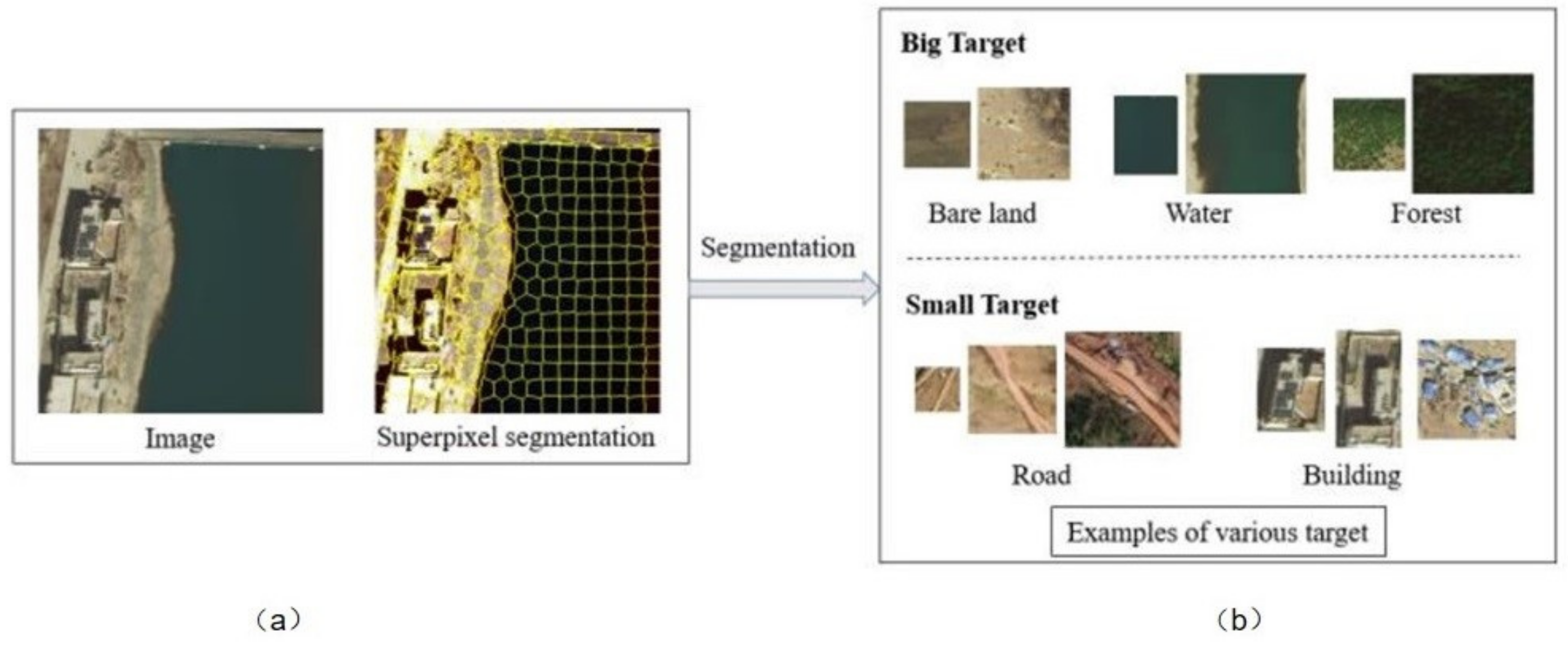 Remotesensing 11 02523 g002