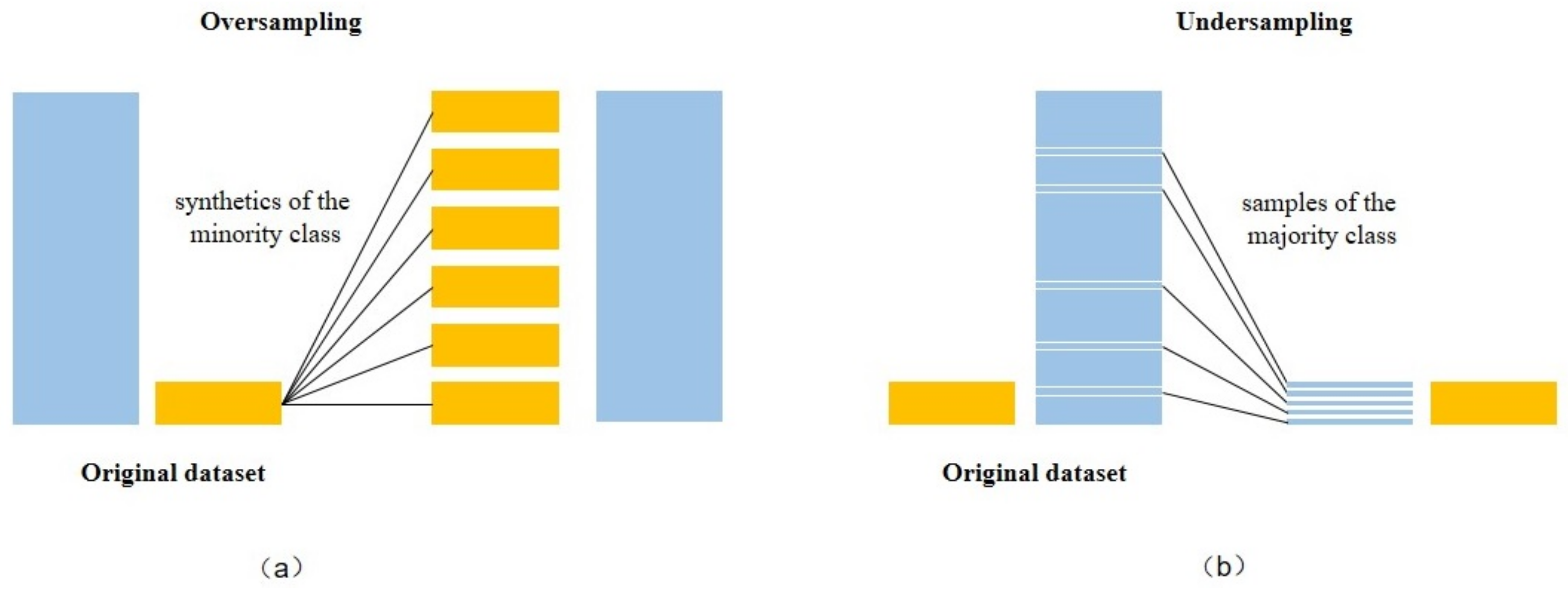 Remotesensing 11 02523 g003