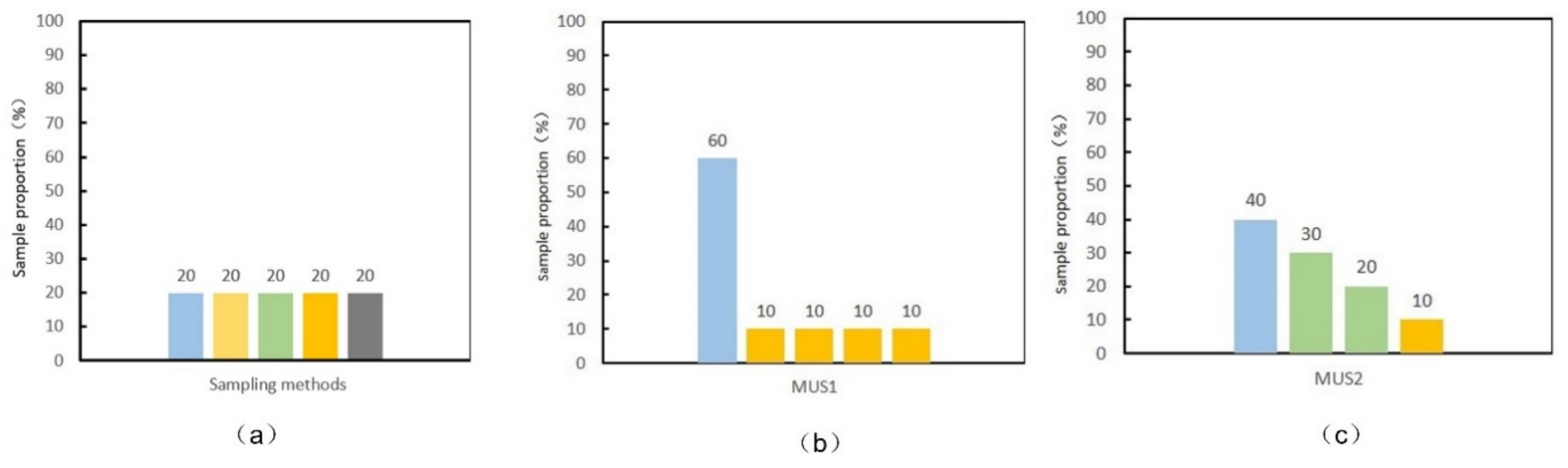 Remotesensing 11 02523 g004