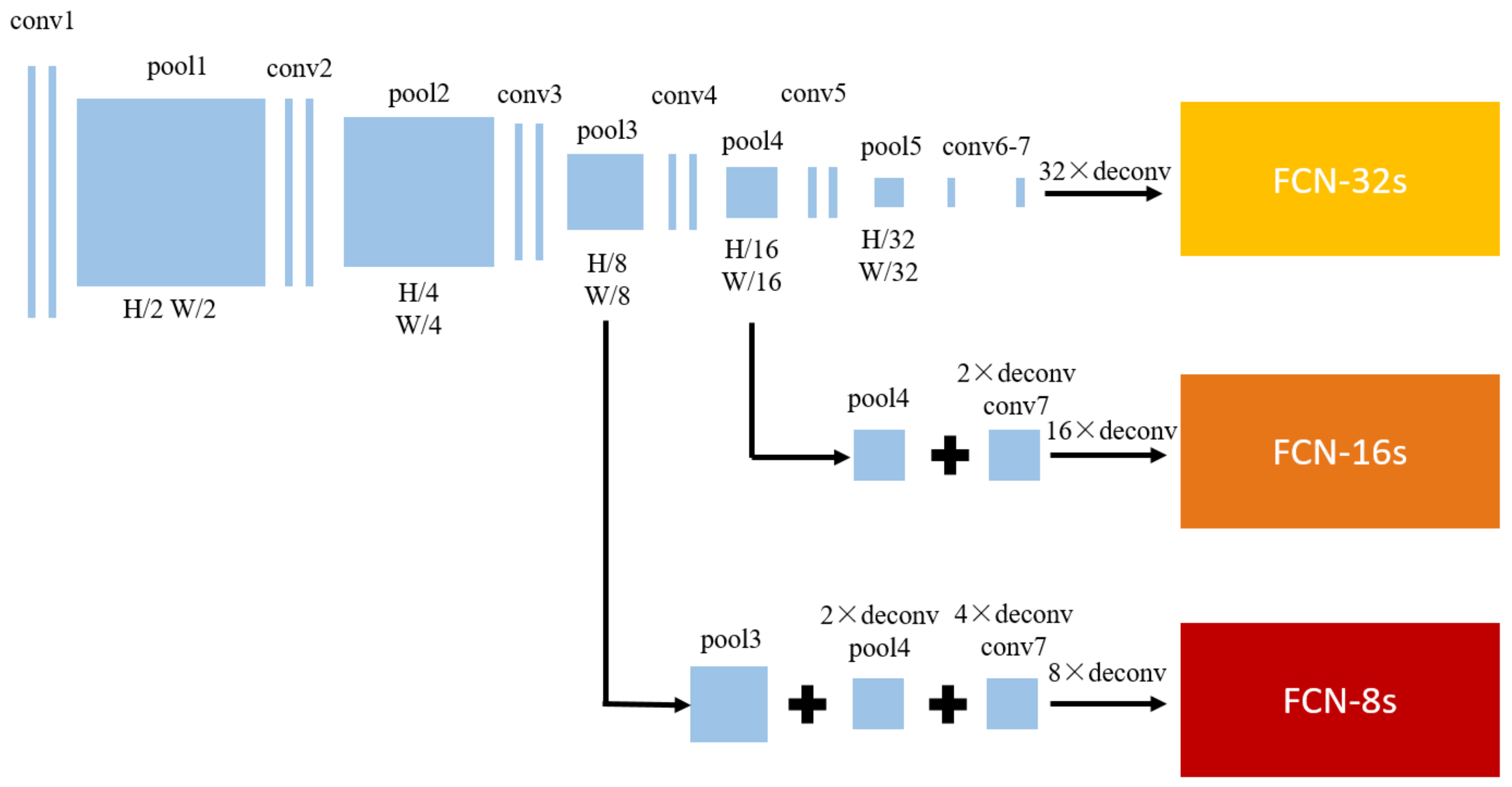 Remotesensing 11 02523 g005