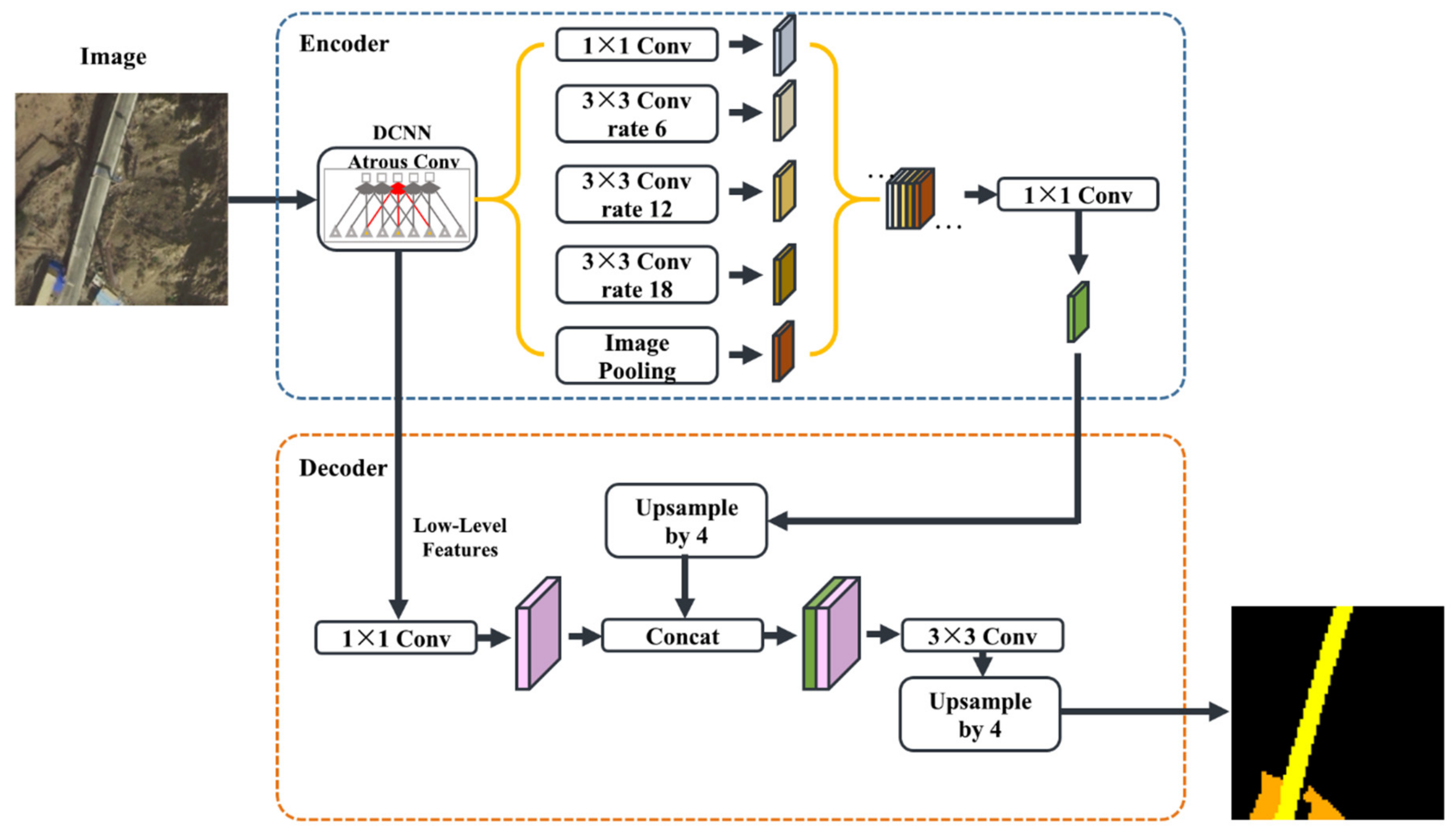 Remotesensing 11 02523 g008