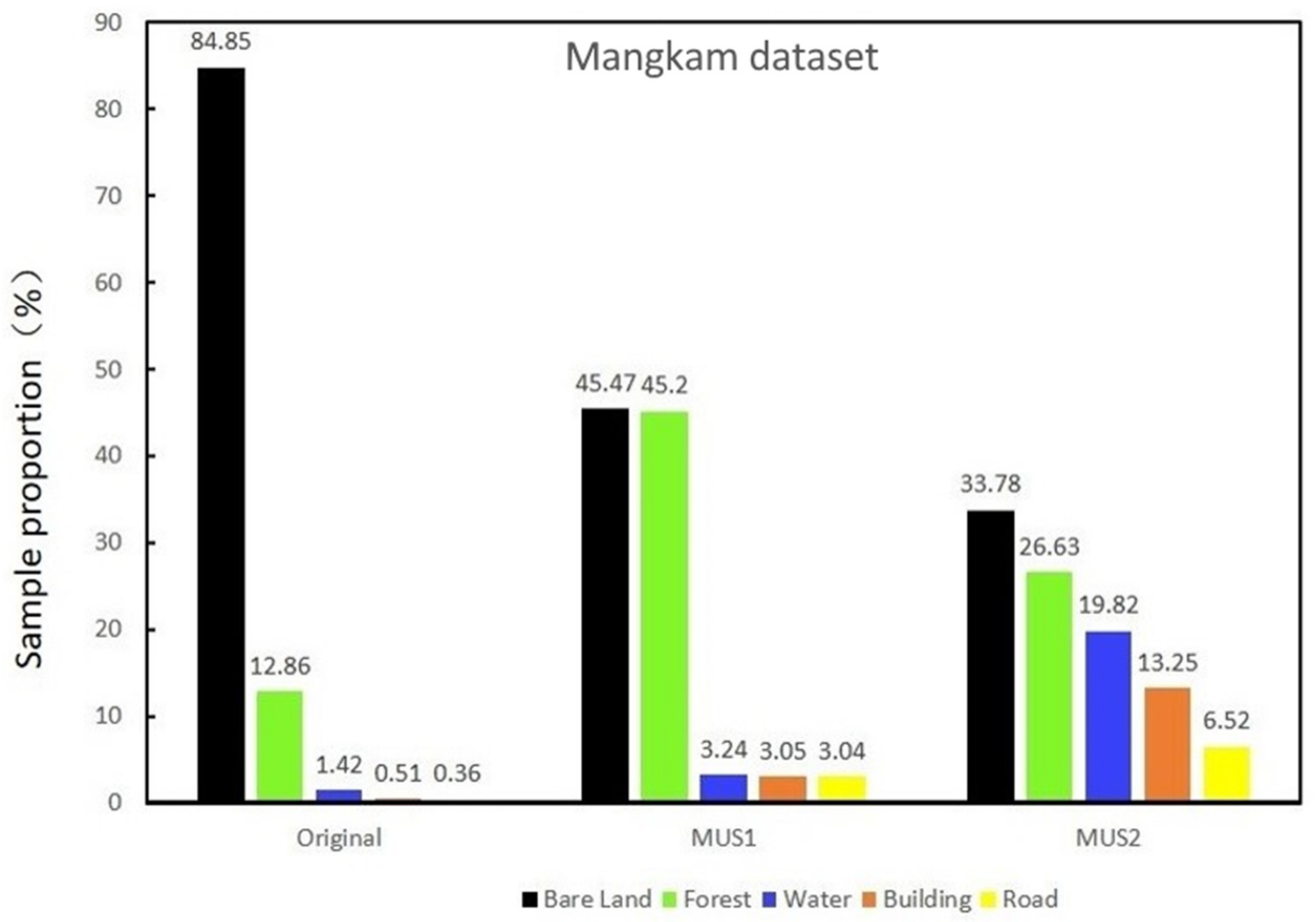 Remotesensing 11 02523 g011