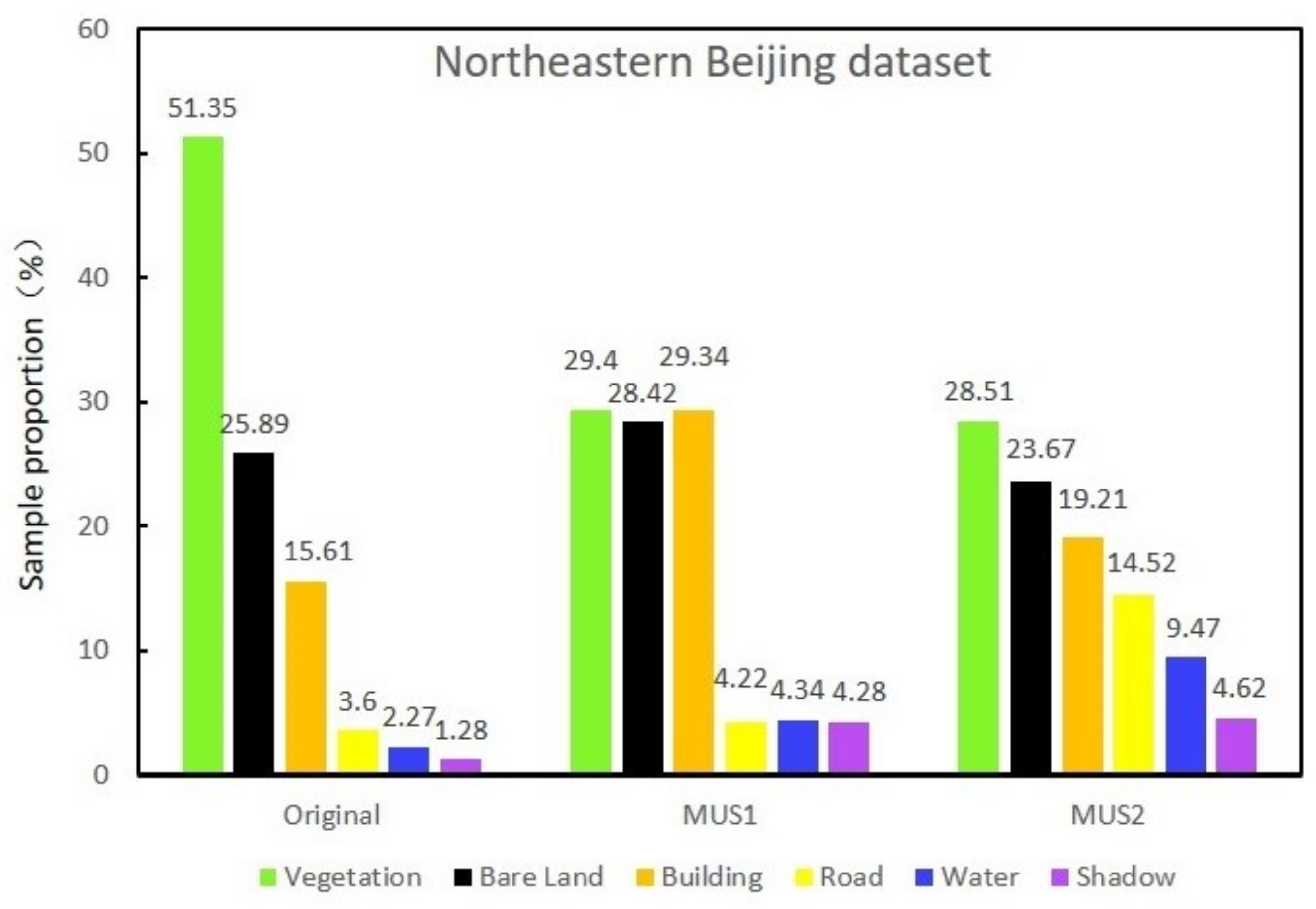 Remotesensing 11 02523 g013