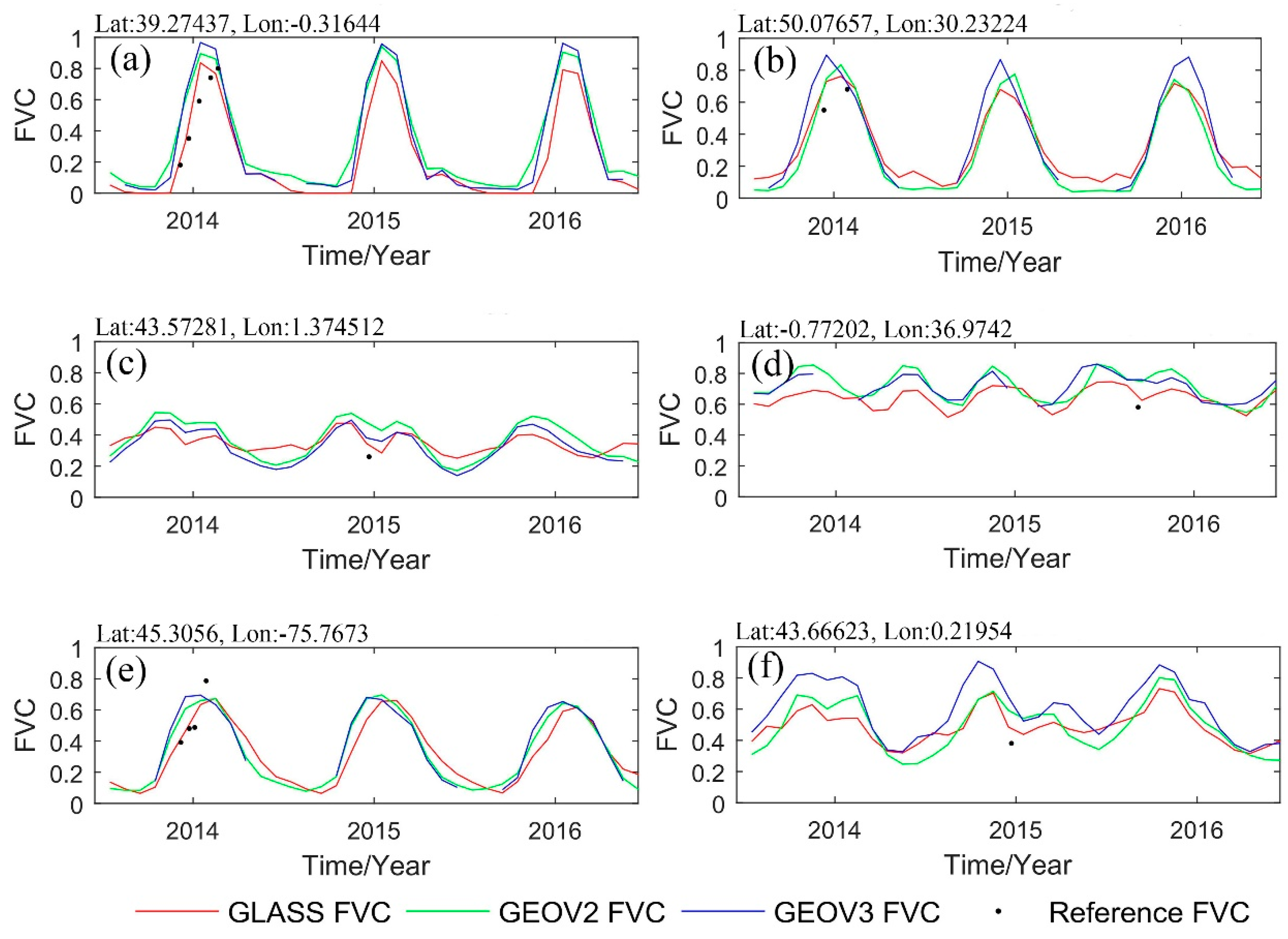 Remotesensing 11 02524 g005