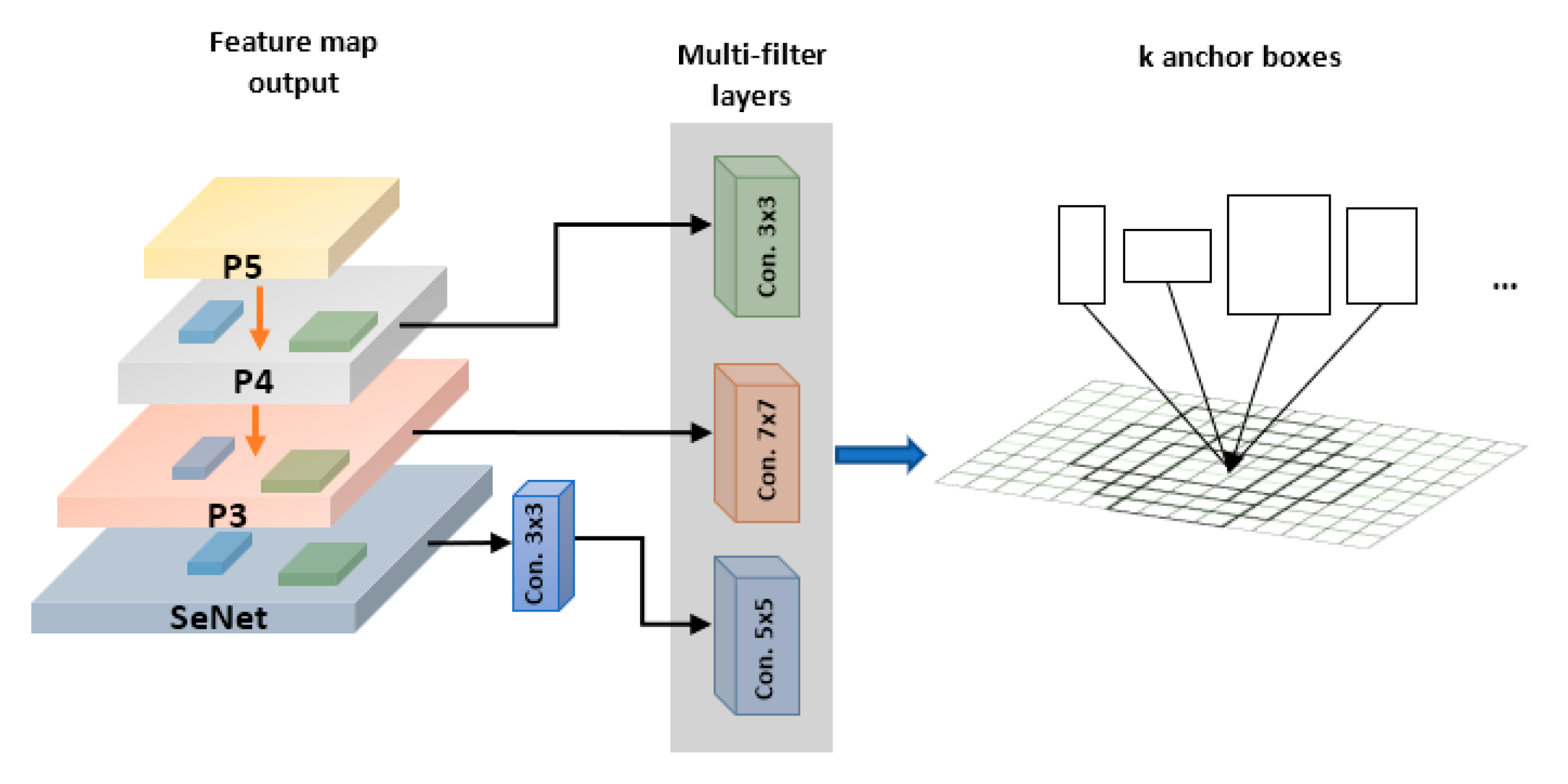 Remotesensing 11 02525 g007 Remotesensing 11 02525 g007