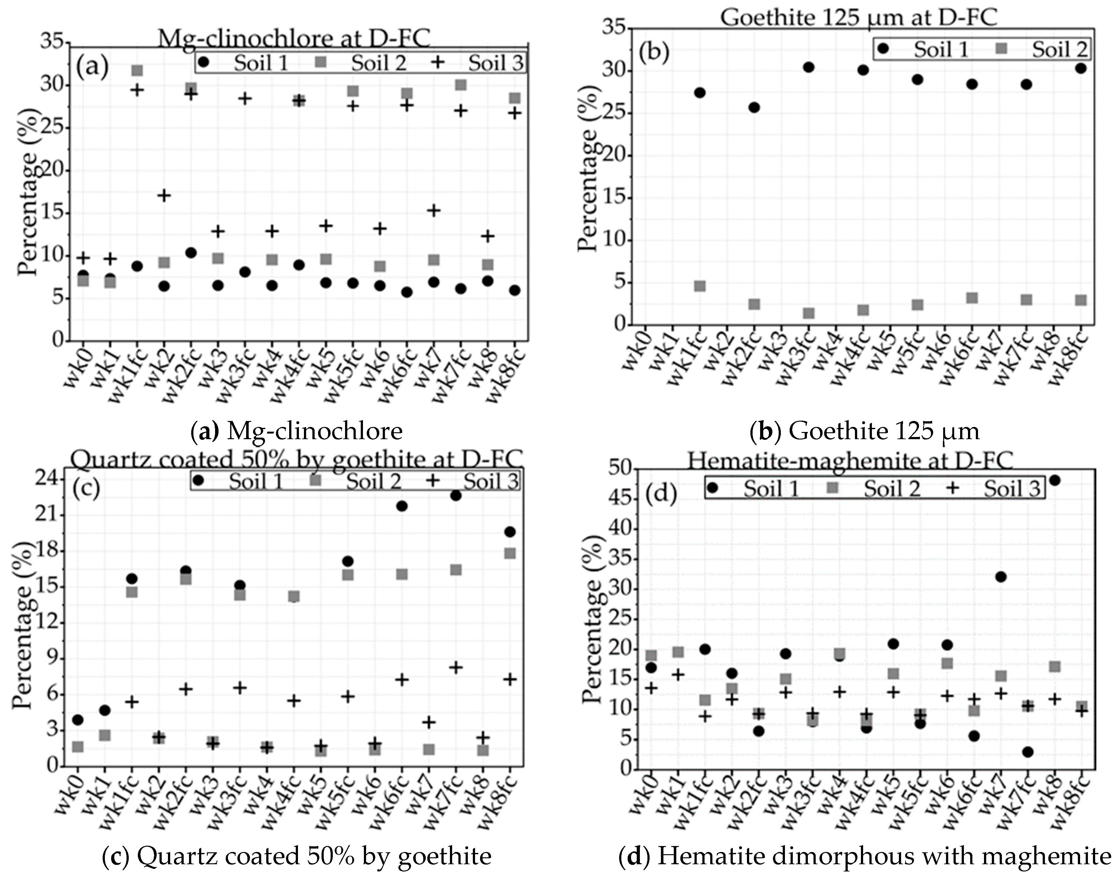 Remotesensing 11 02526 g006