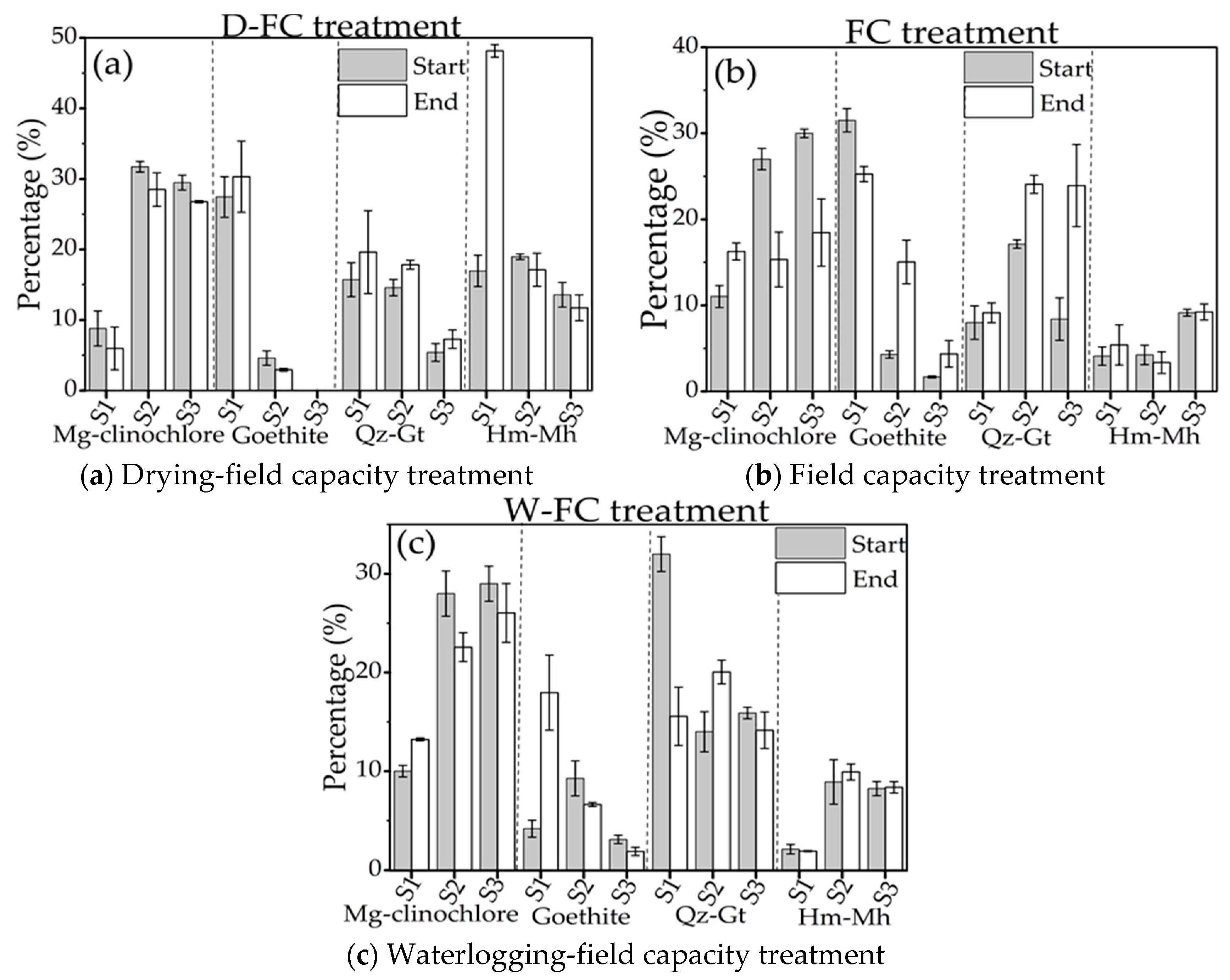 Remotesensing 11 02526 g009
