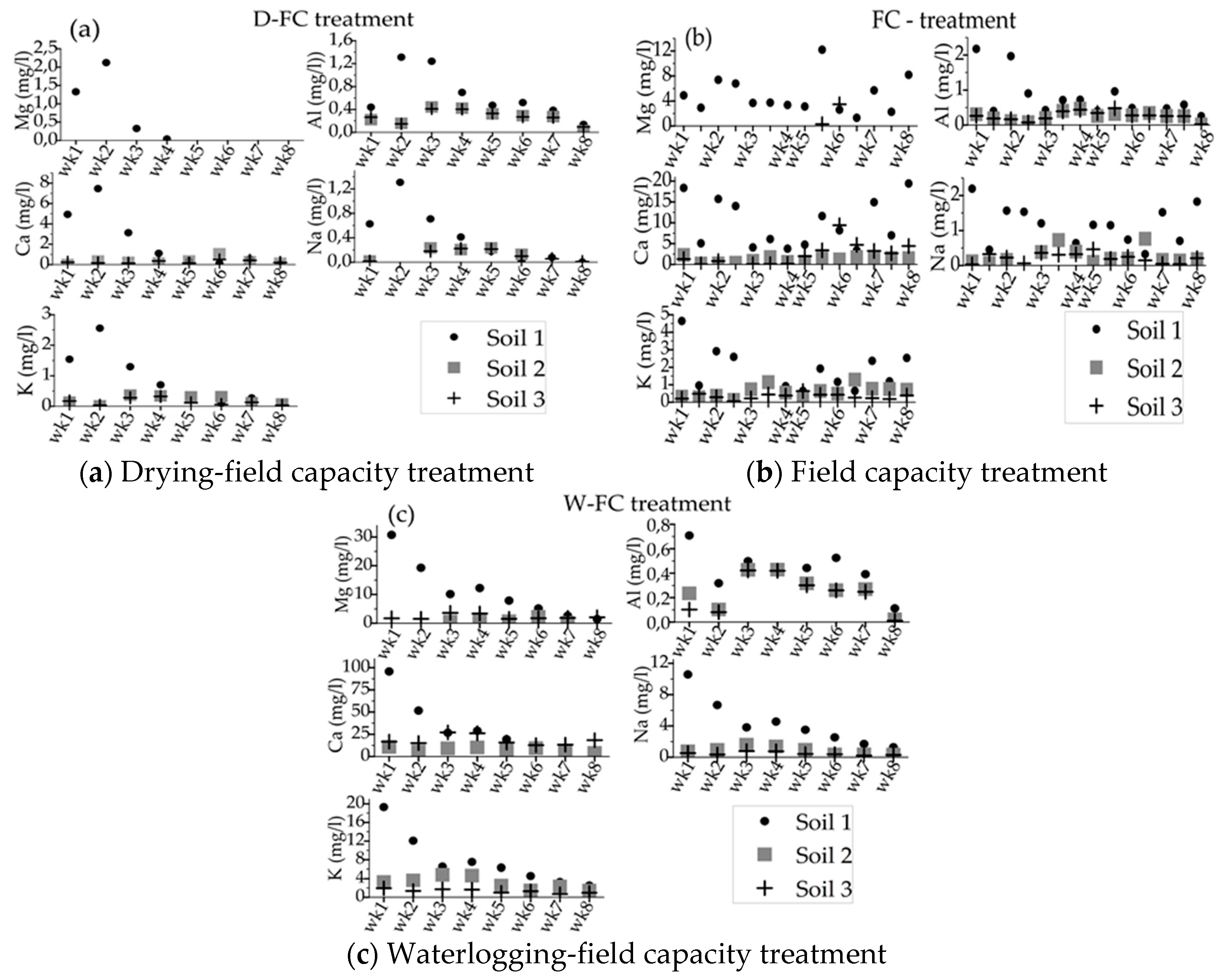 Remotesensing 11 02526 g010