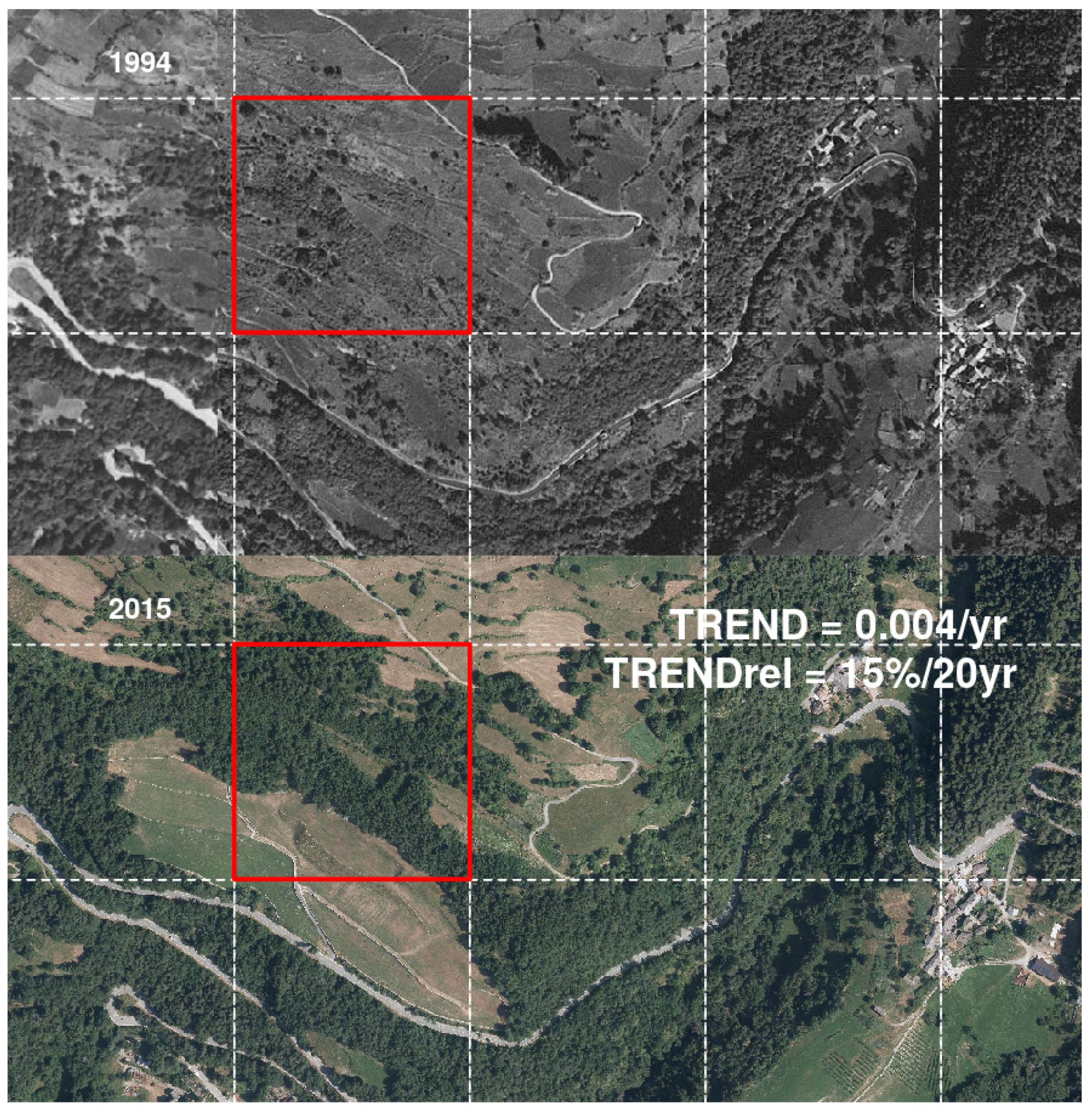 Remotesensing 11 02527 g007